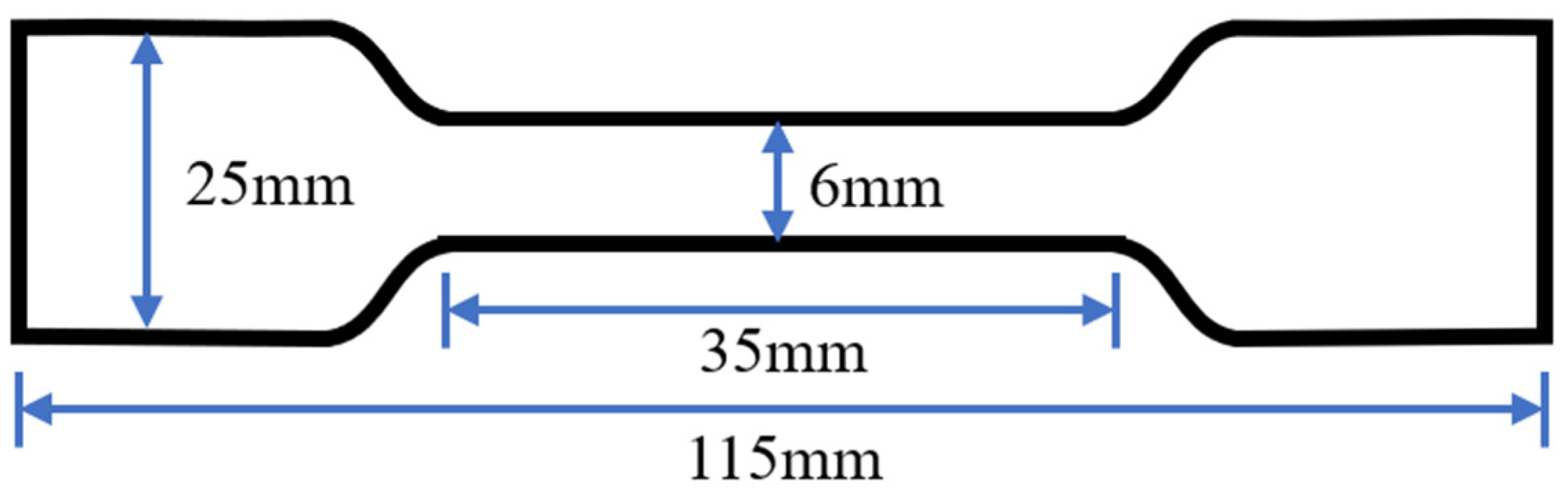 Polymers 15 02327 g003
