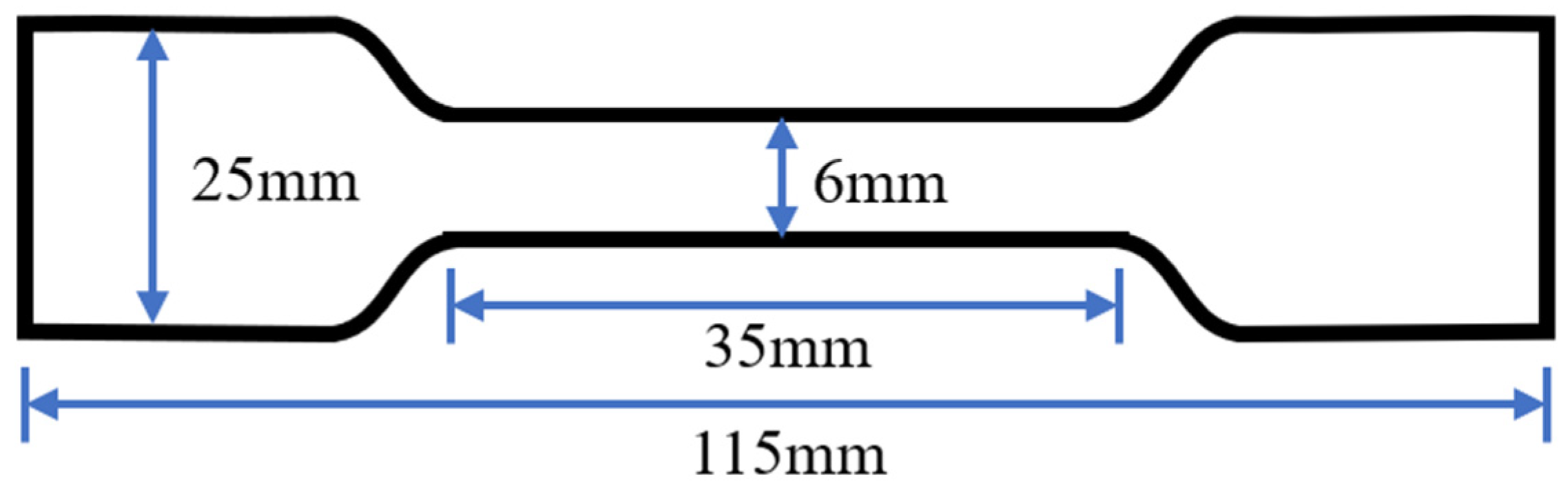 Polymers 15 02327 g005