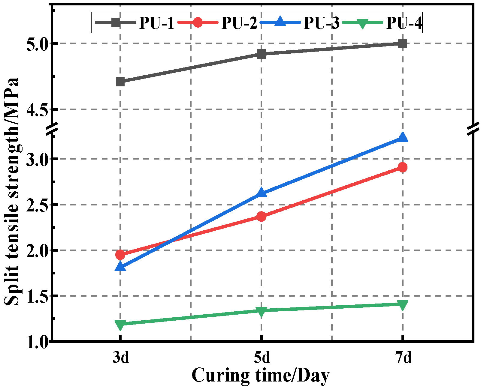 Polymers 15 02327 g007
