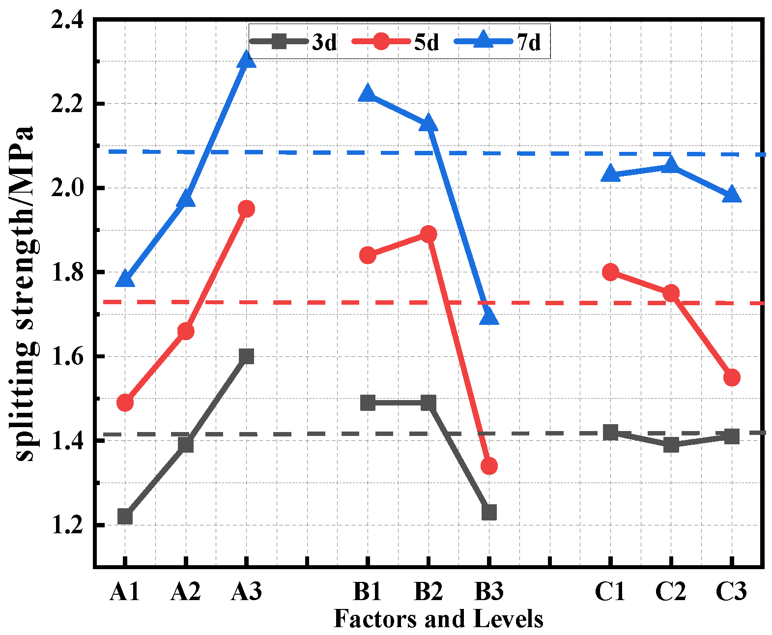 Polymers 15 02327 g011