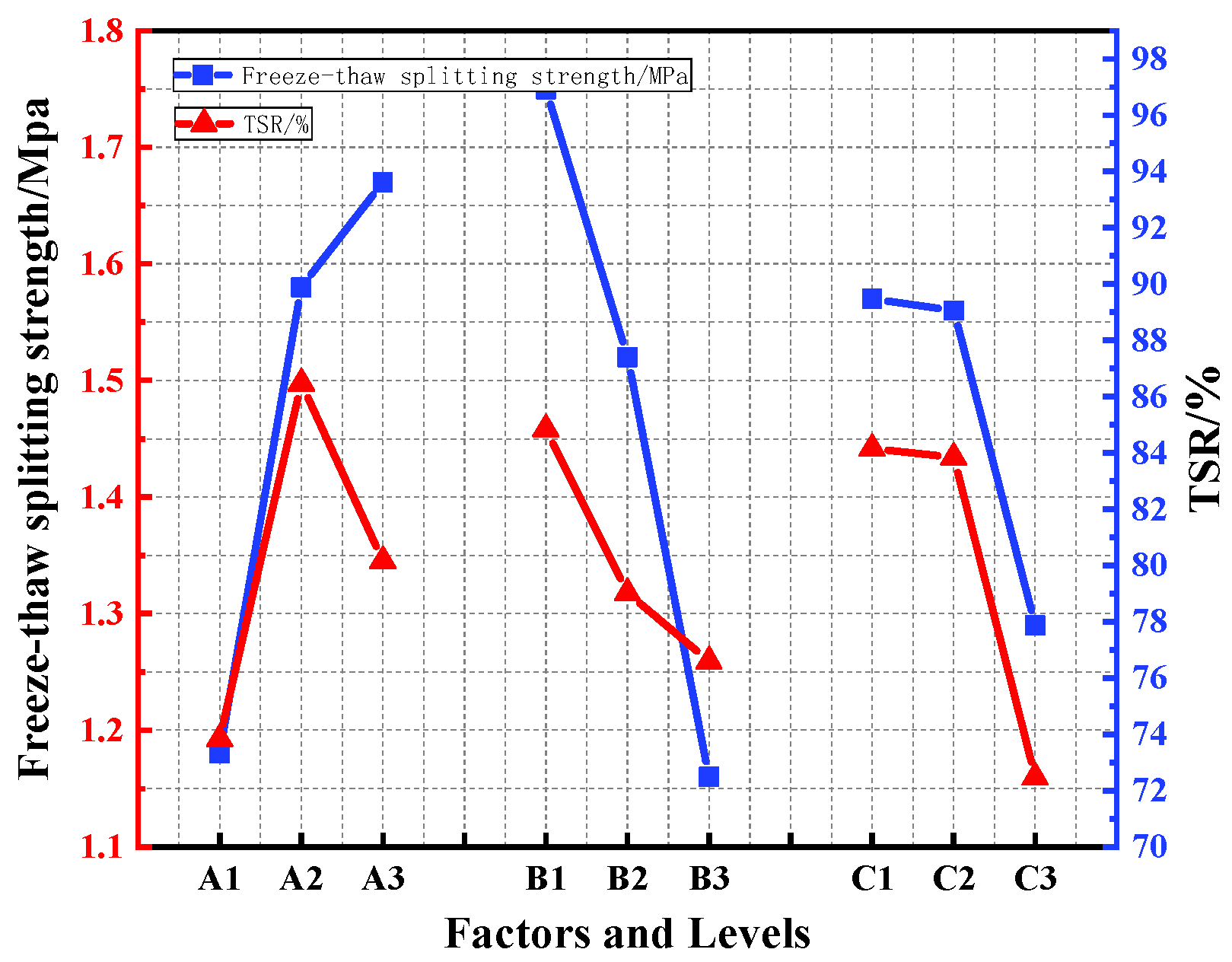Polymers 15 02327 g012