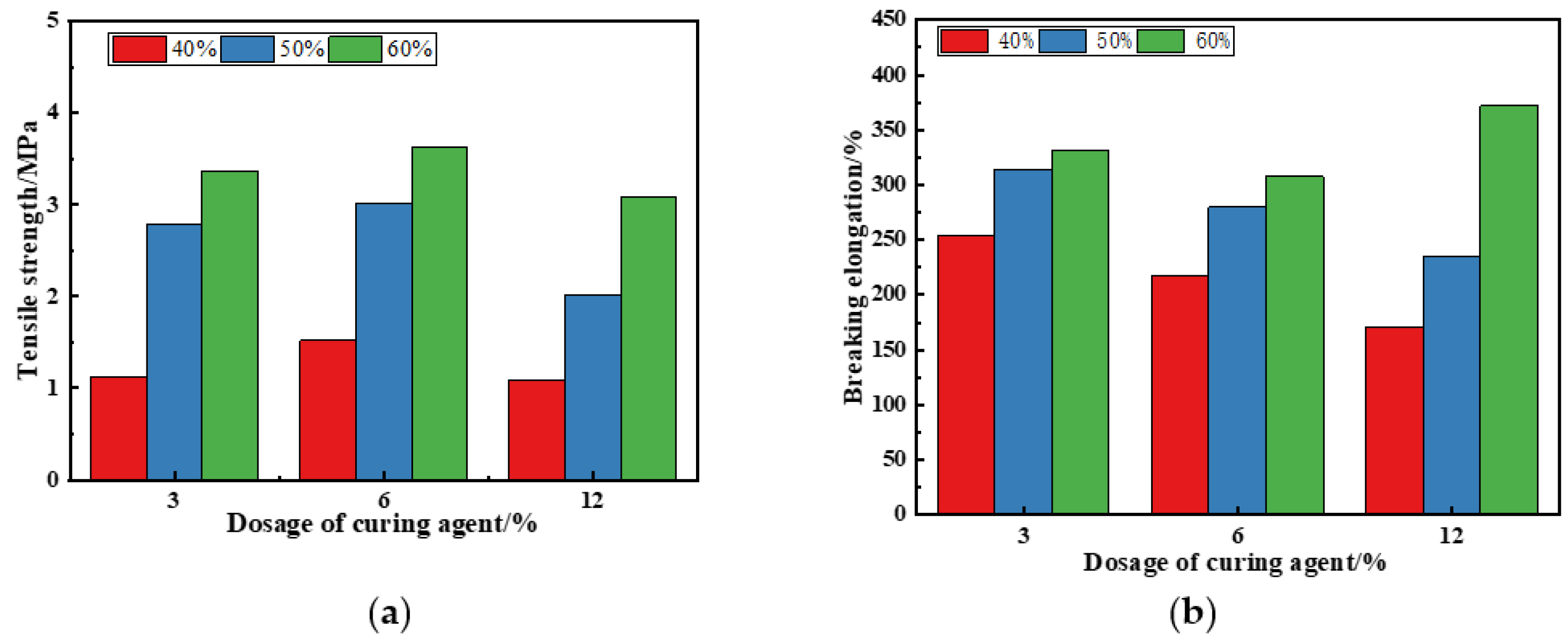 Polymers 15 02327 g017
