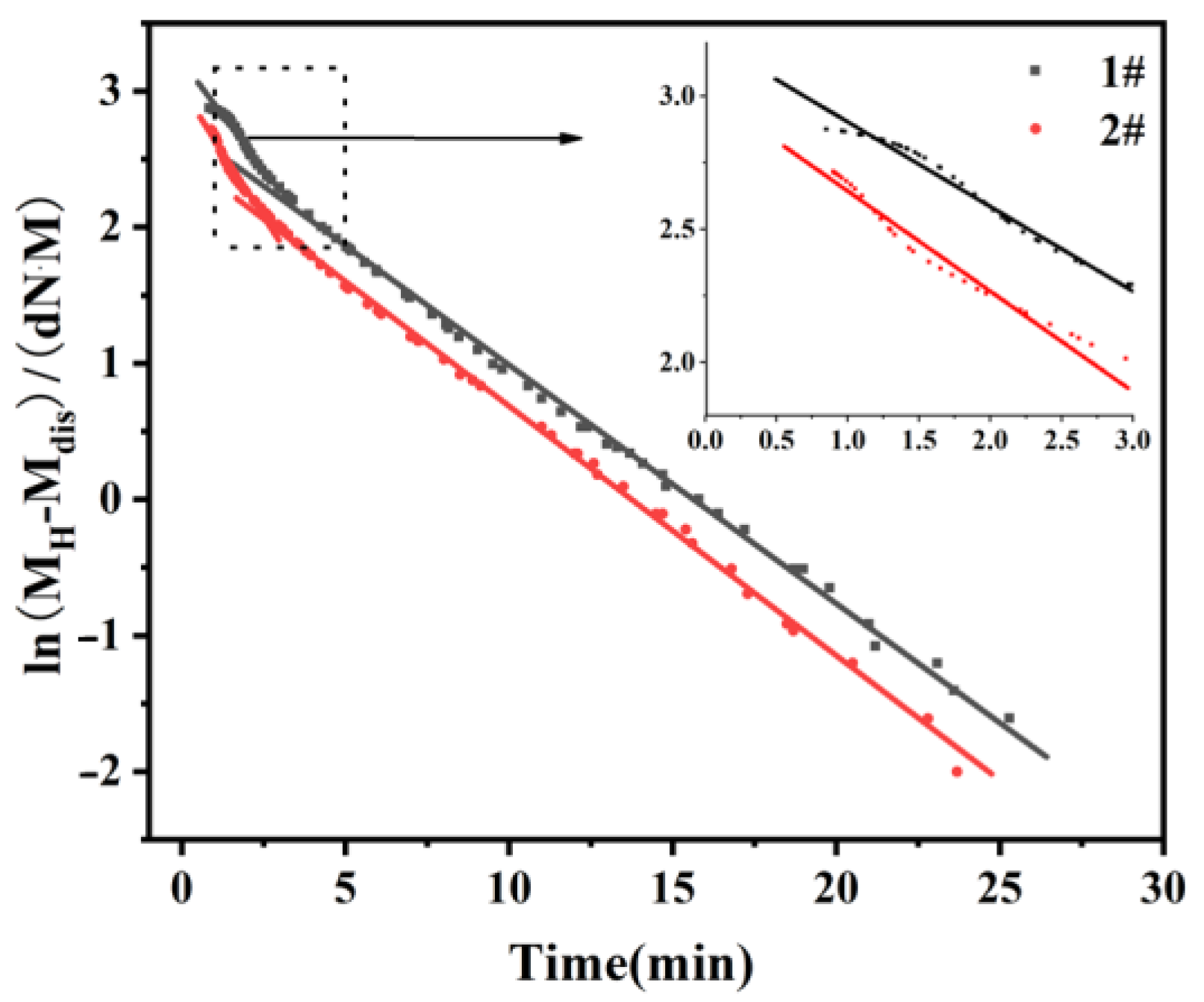 Polymers 15 02329 g002 Polymers 15 02329 g002