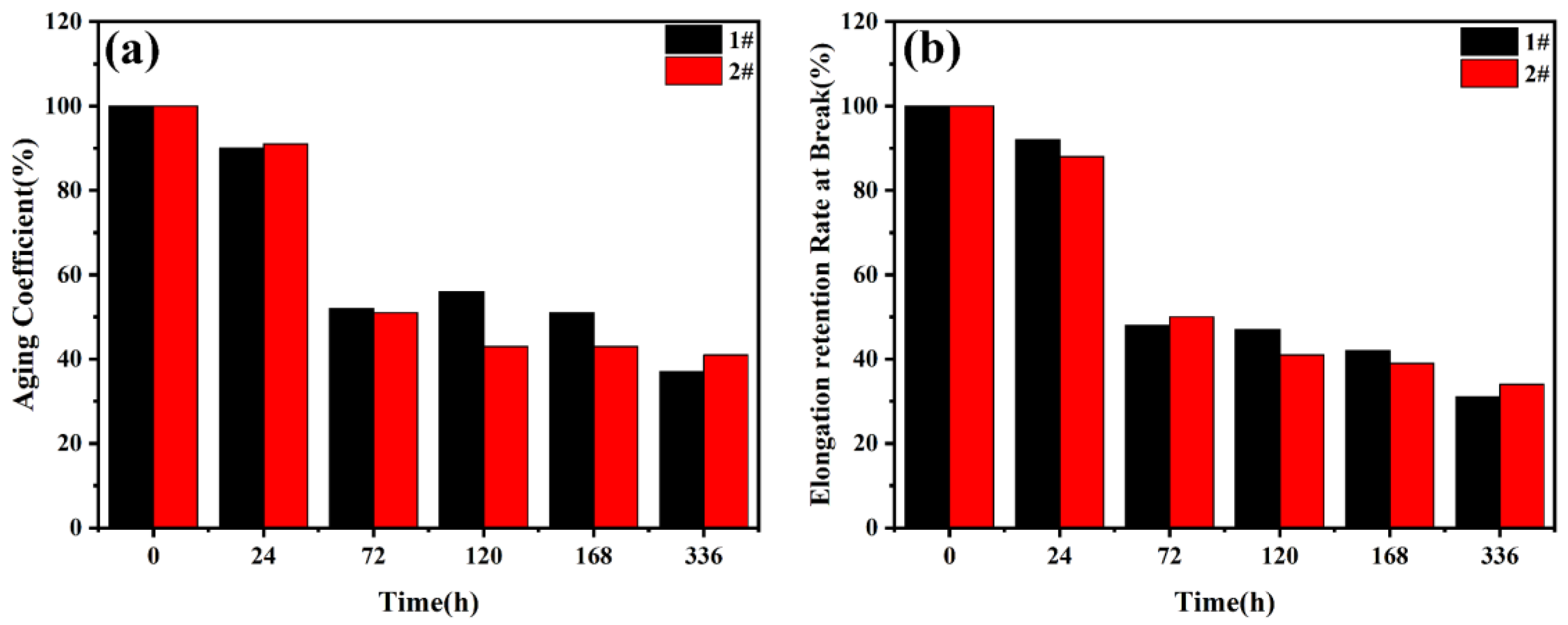 Polymers 15 02329 g004 Polymers 15 02329 g004
