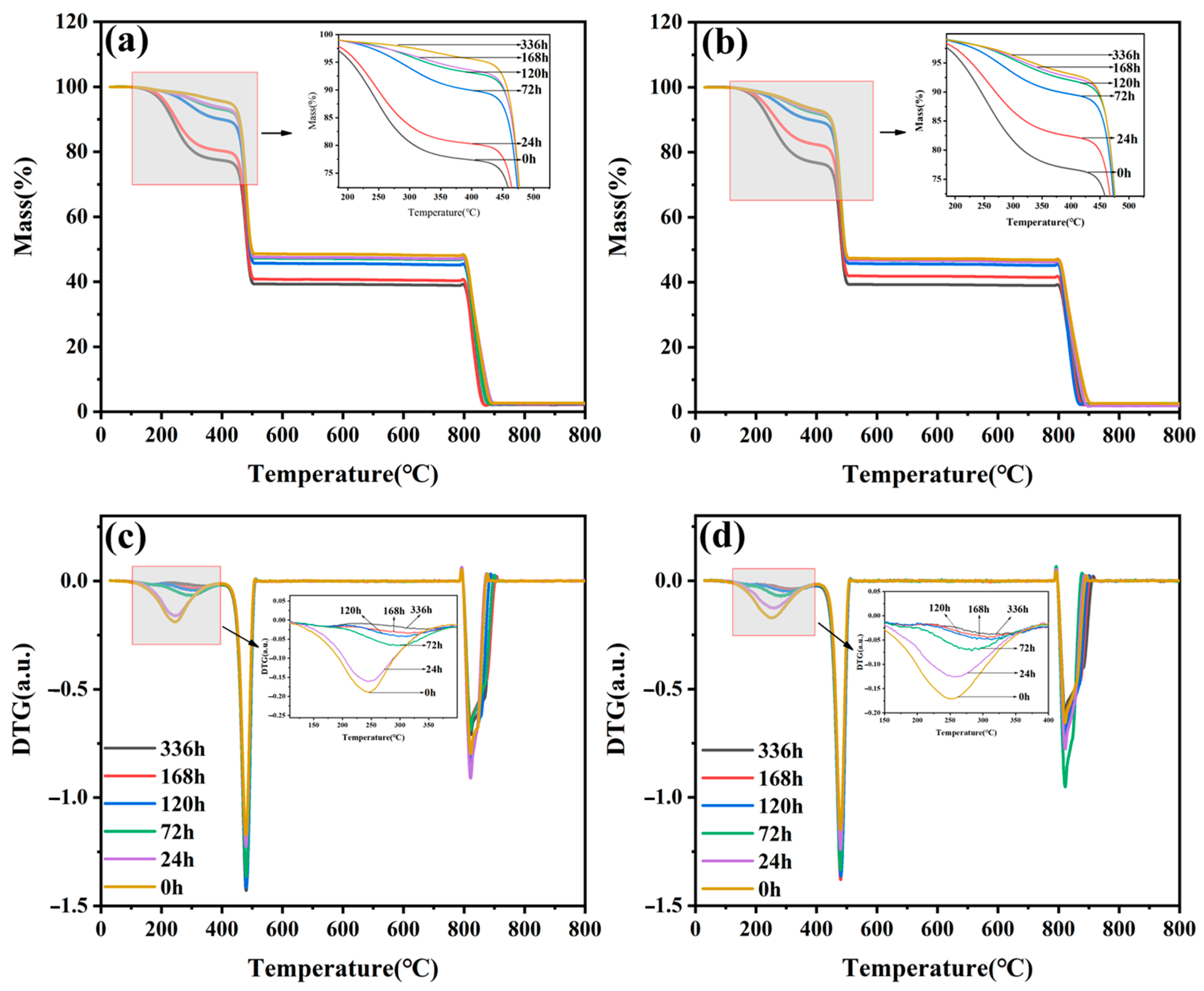 Polymers 15 02329 g007 Polymers 15 02329 g007