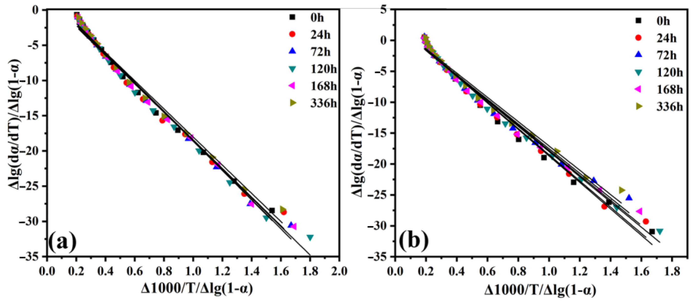Polymers 15 02329 g008 Polymers 15 02329 g008