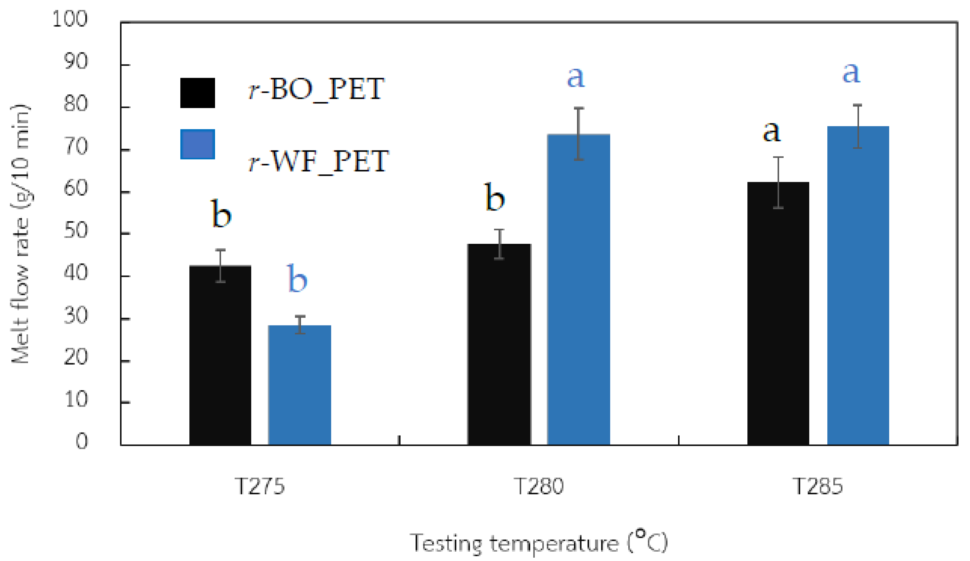 Polymers 15 02330 g001 Polymers 15 02330 g001