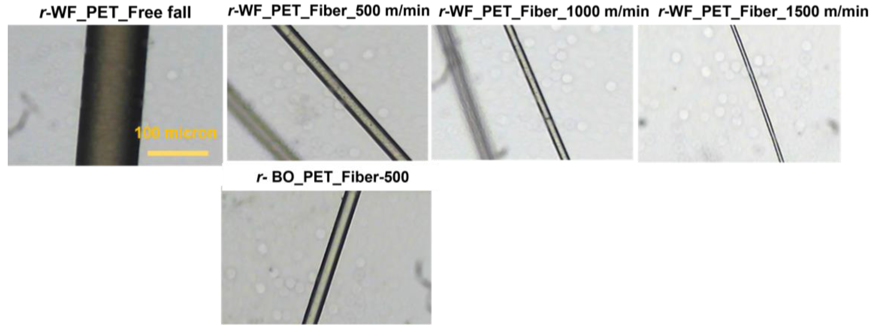 Polymers 15 02330 g005 Polymers 15 02330 g005