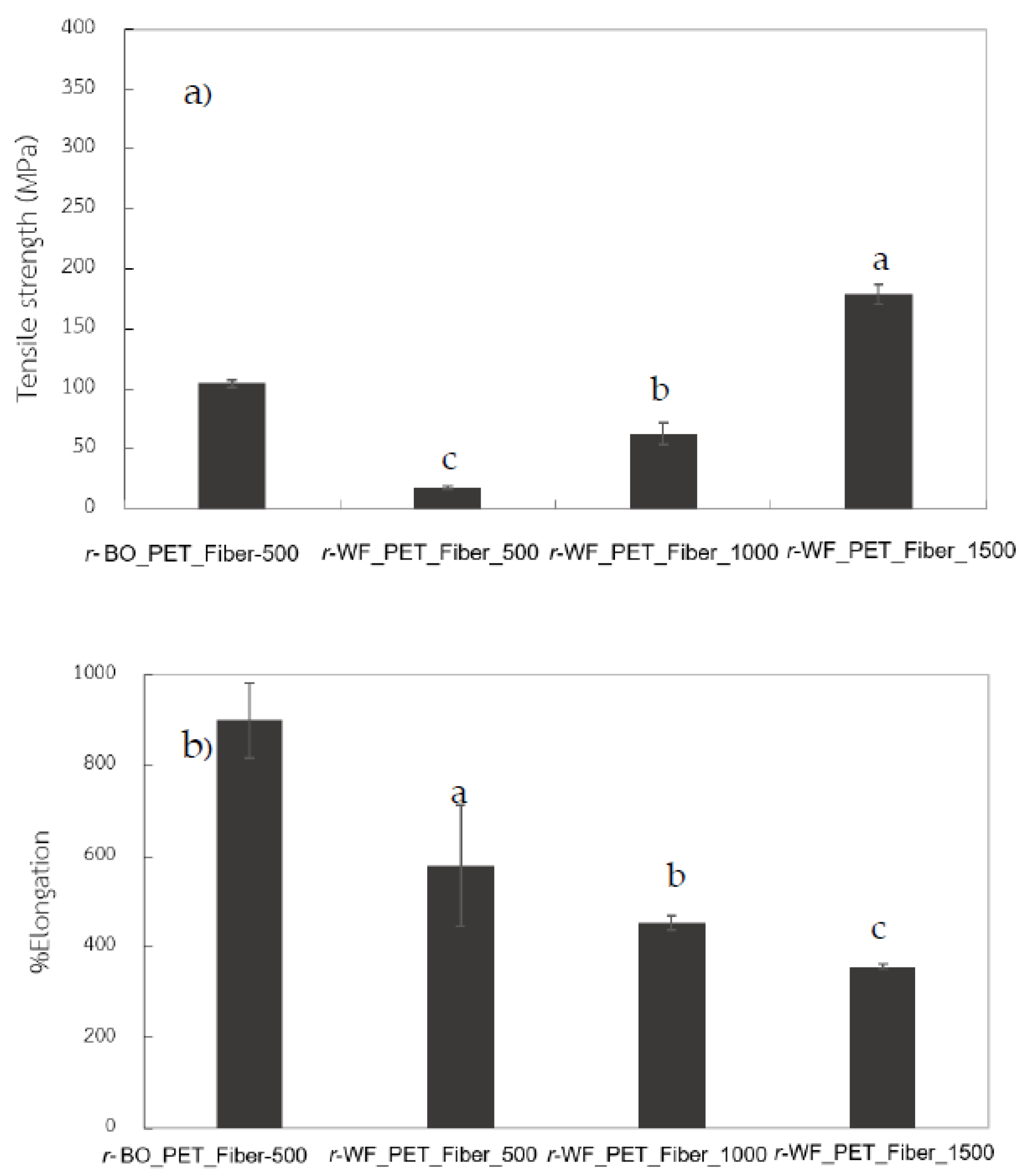 Polymers 15 02330 g008 Polymers 15 02330 g008