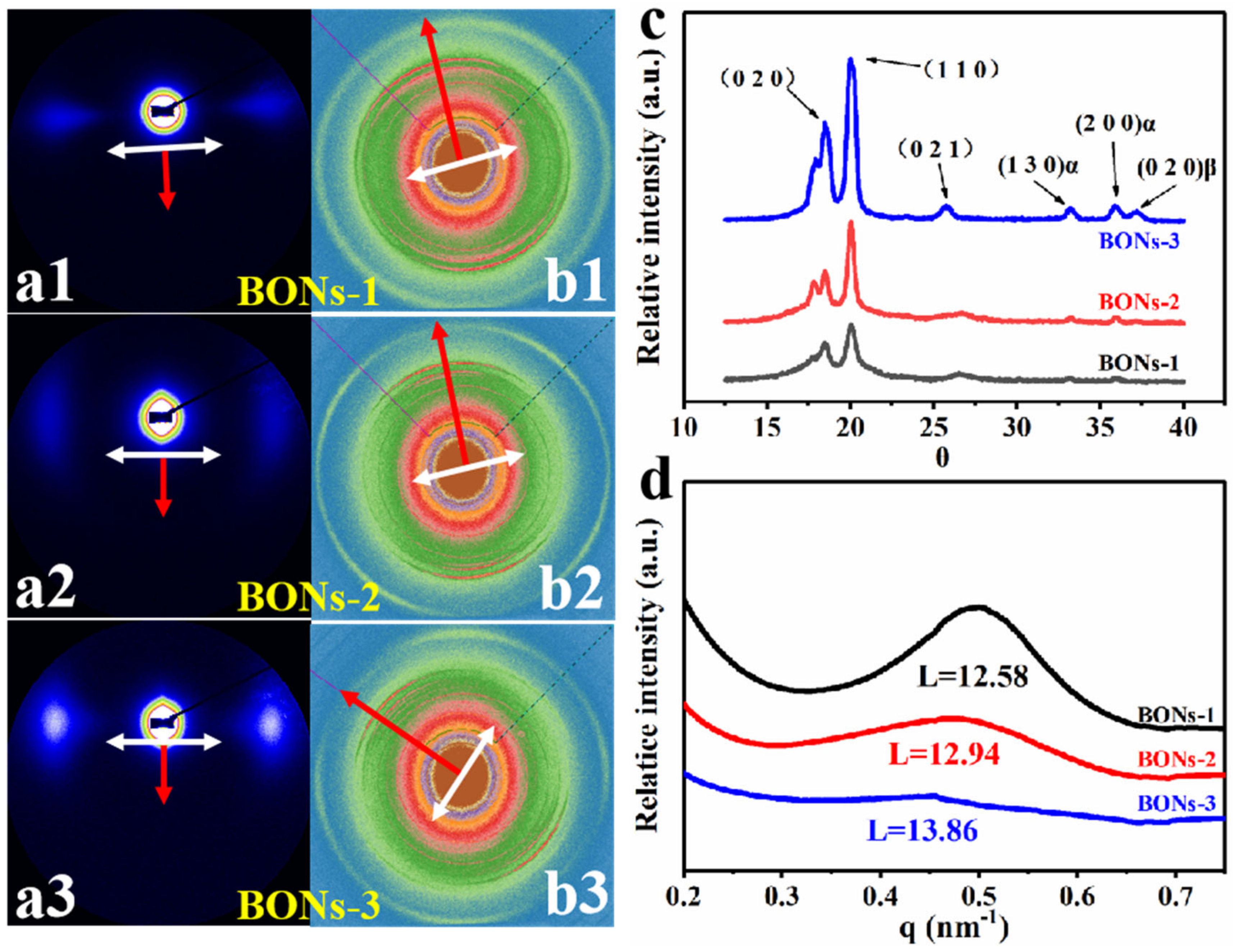 Polymers 15 02331 g003 Polymers 15 02331 g003
