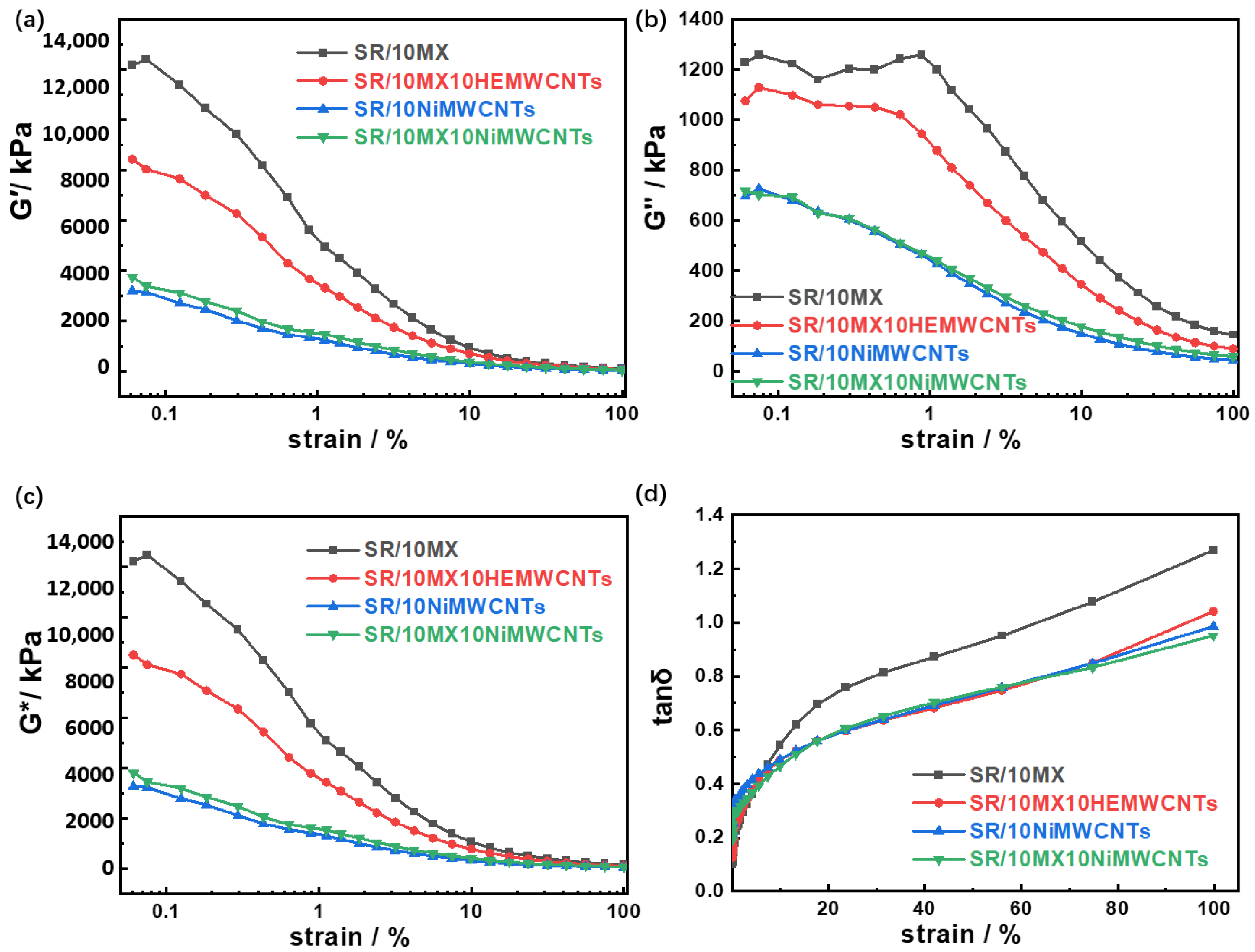 Polymers 15 02332 g001 Polymers 15 02332 g001