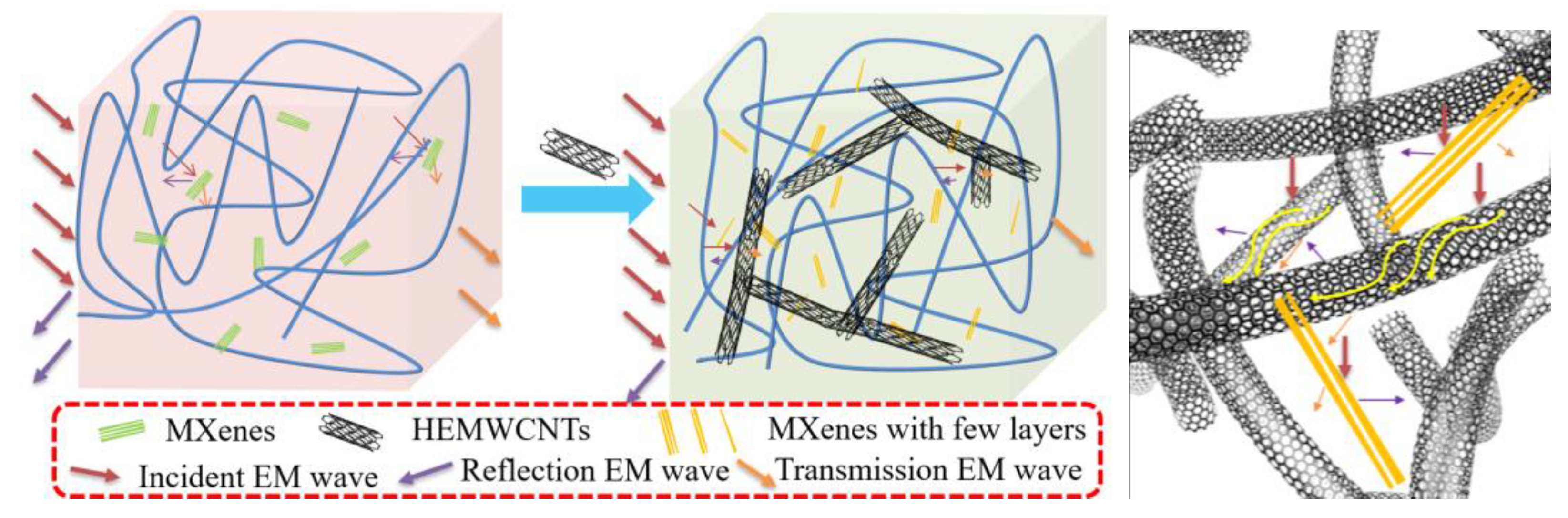 Polymers 15 02332 g010 Polymers 15 02332 g010