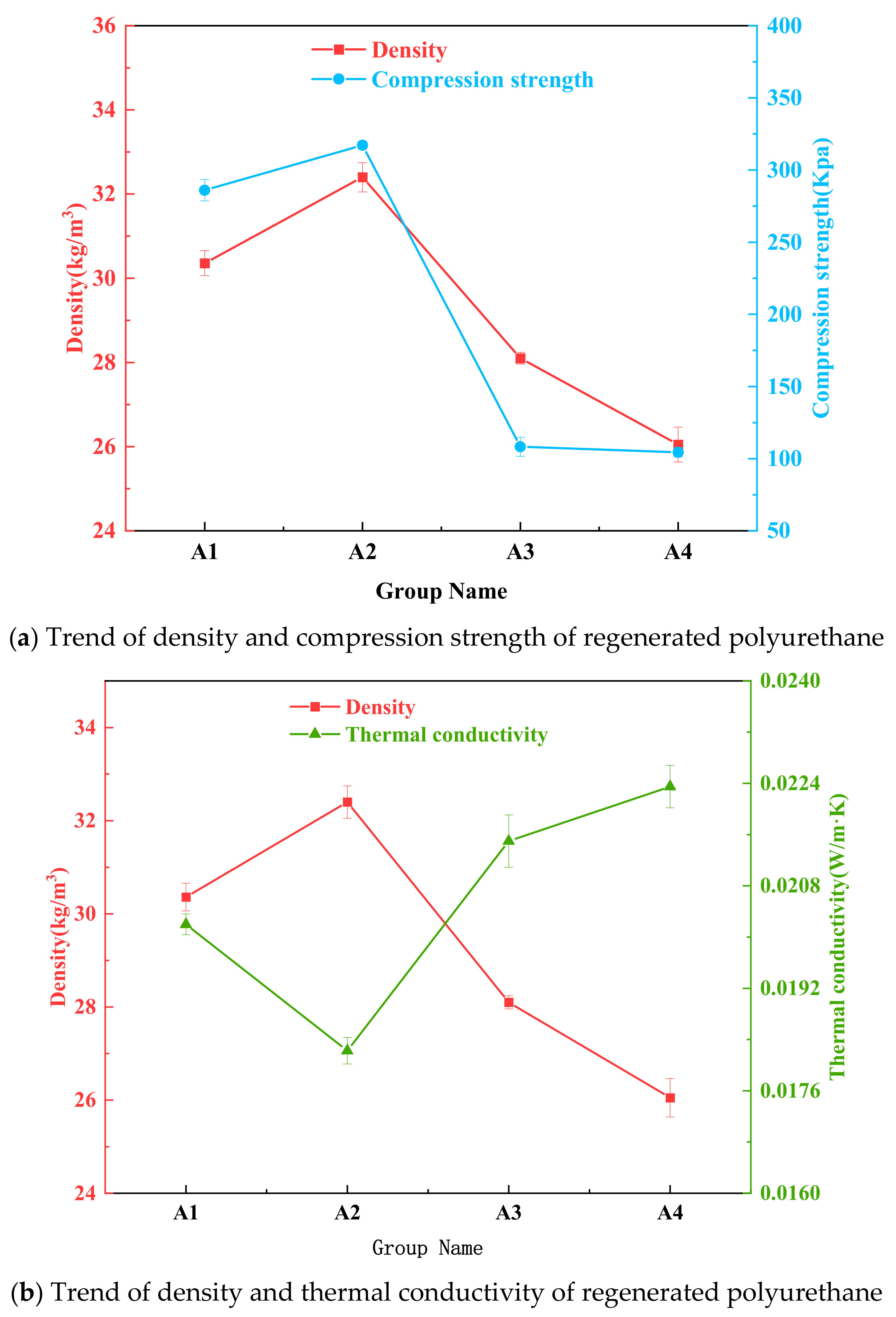 Polymers 15 02337 g004