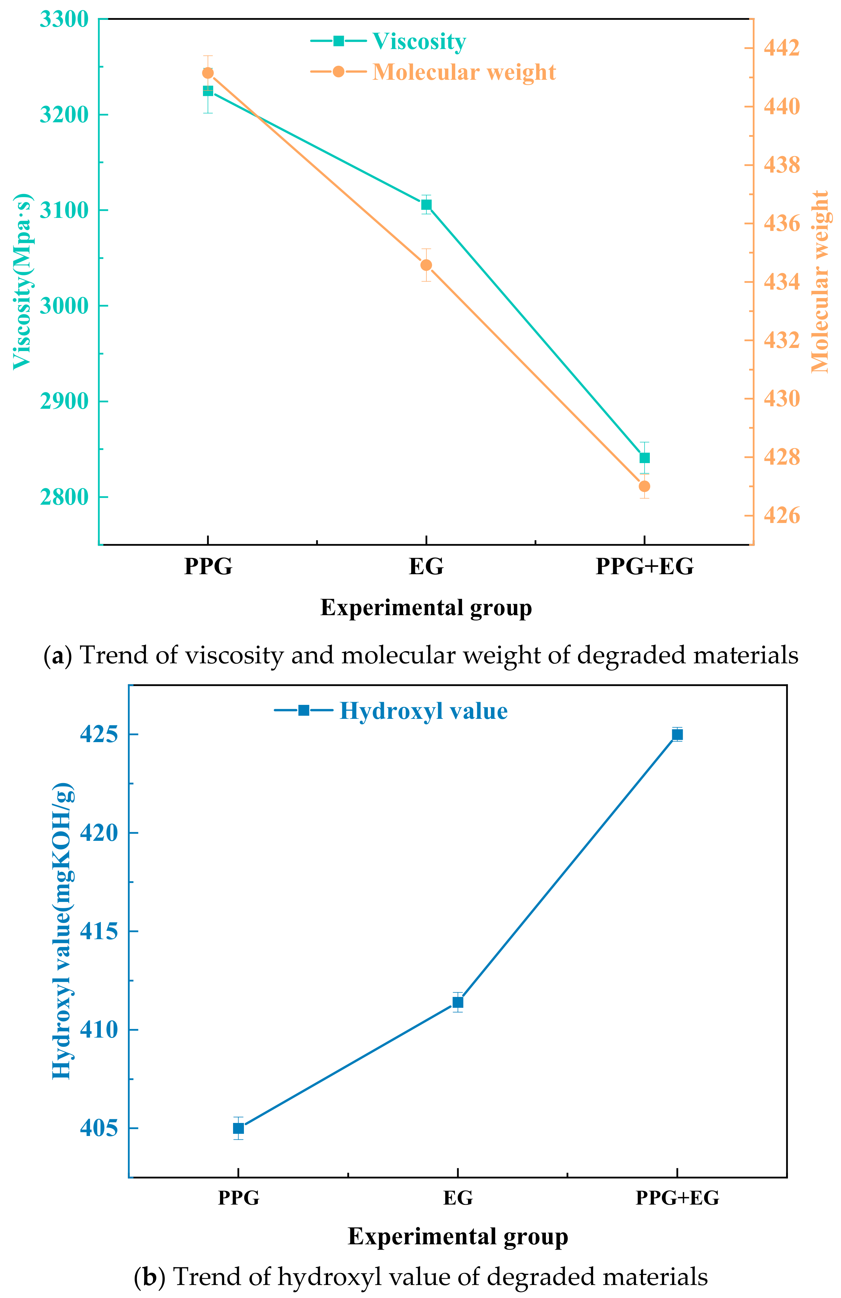 Polymers 15 02337 g005