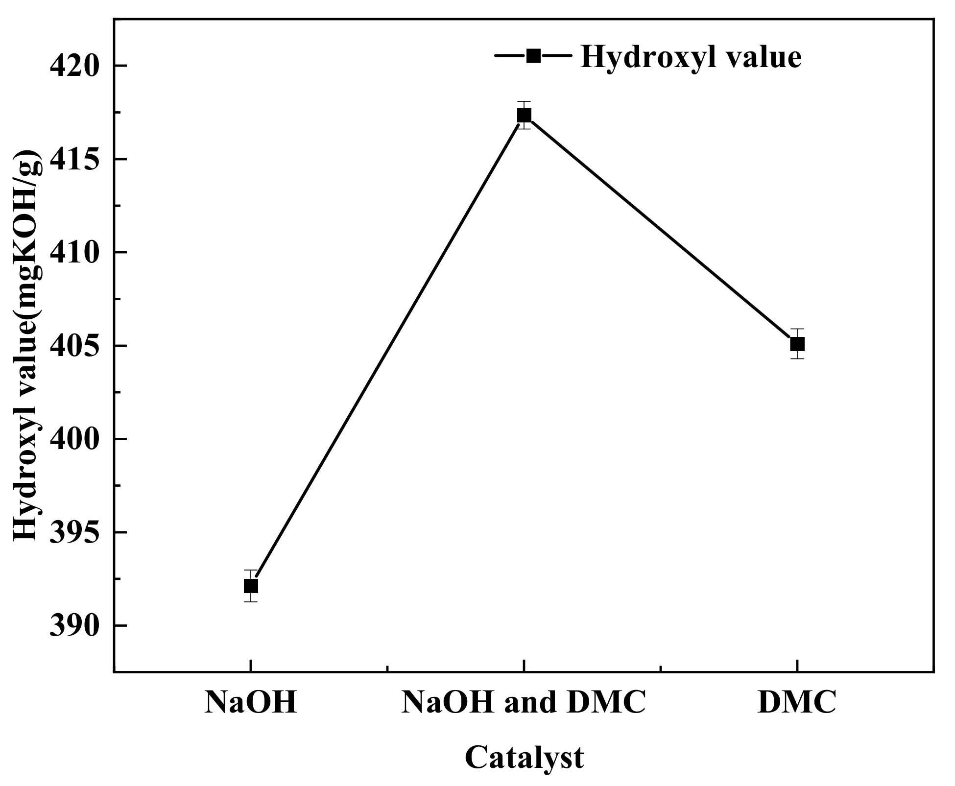 Polymers 15 02337 g006