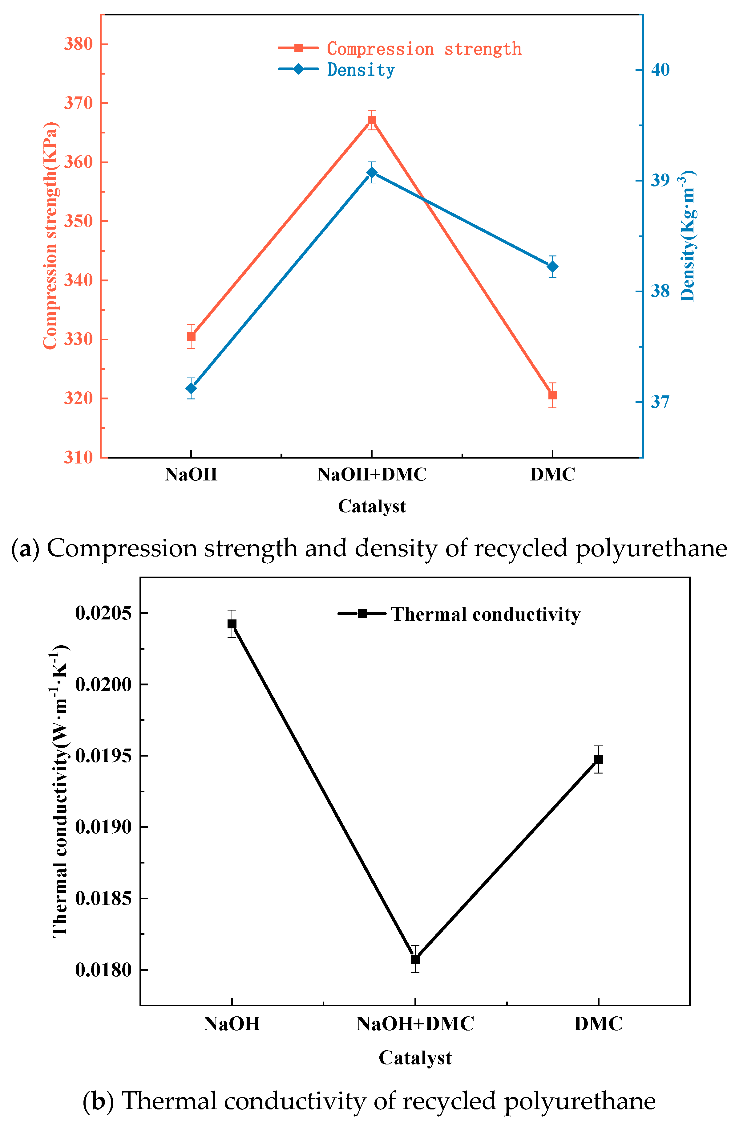 Polymers 15 02337 g007