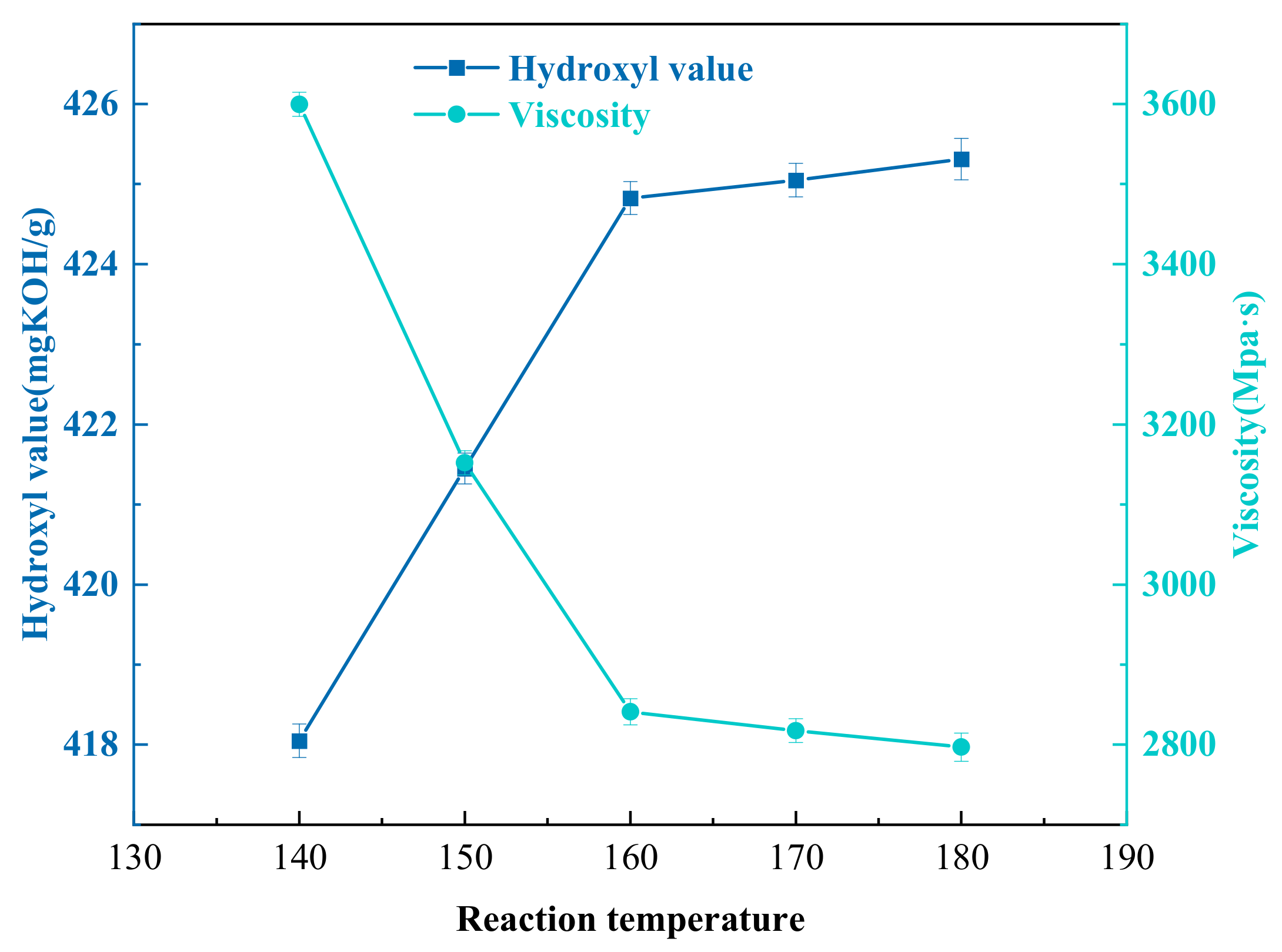 Polymers 15 02337 g010