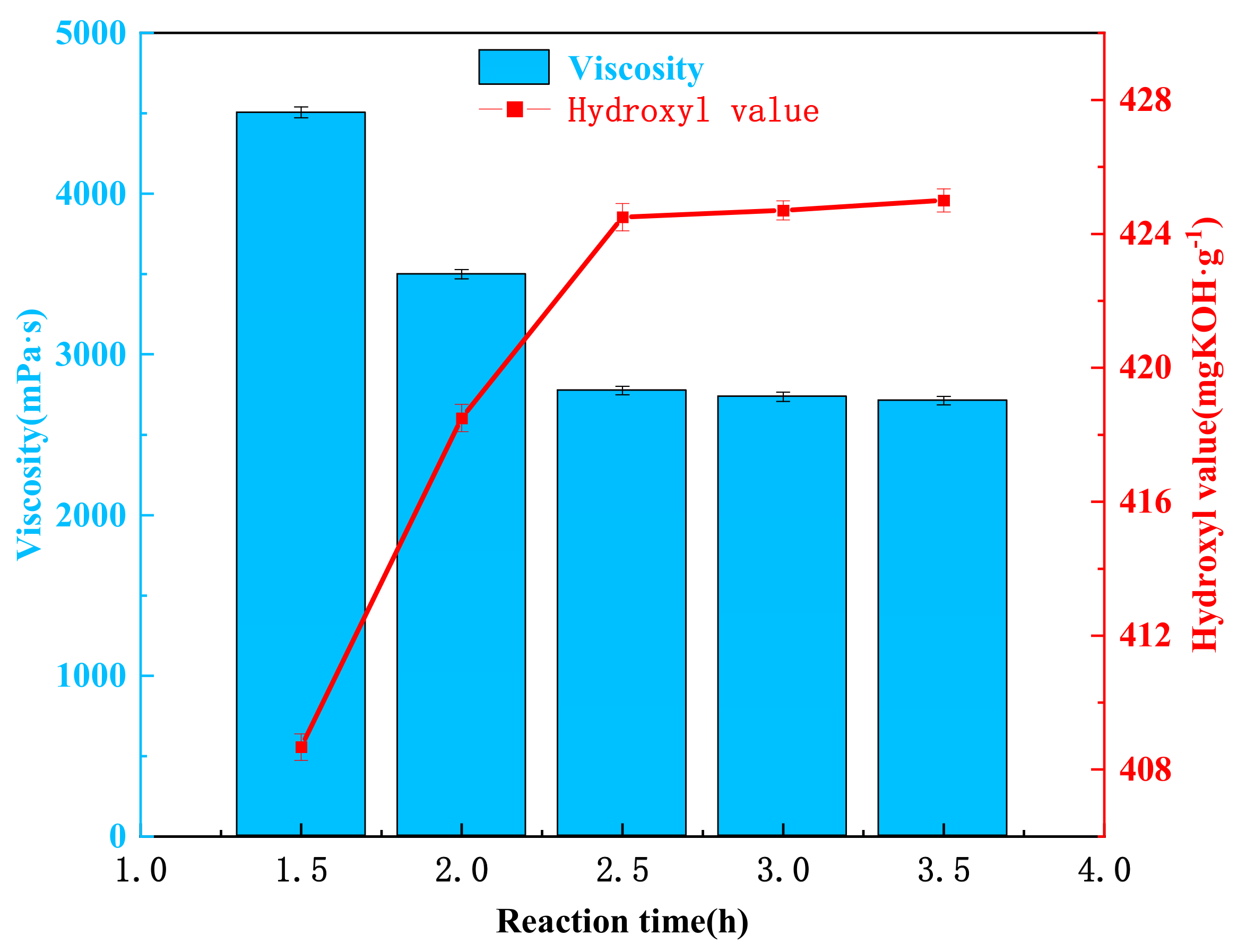 Polymers 15 02337 g011