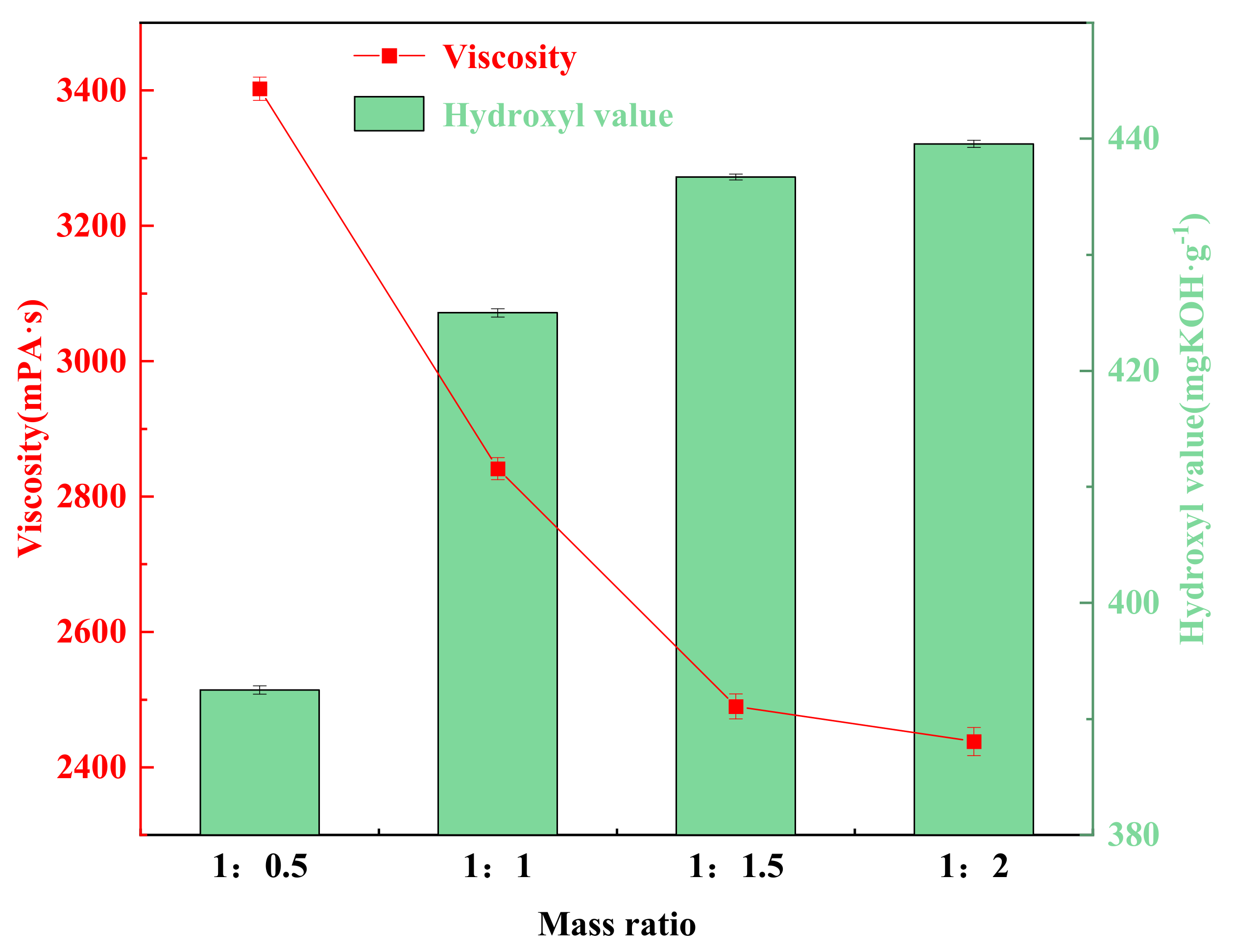 Polymers 15 02337 g012