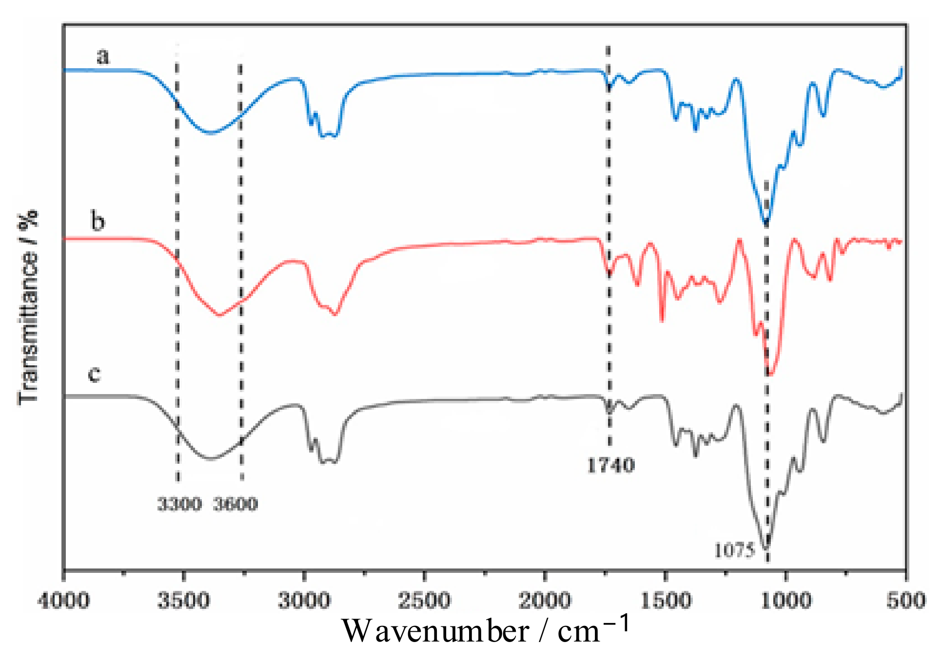 Polymers 15 02337 g013