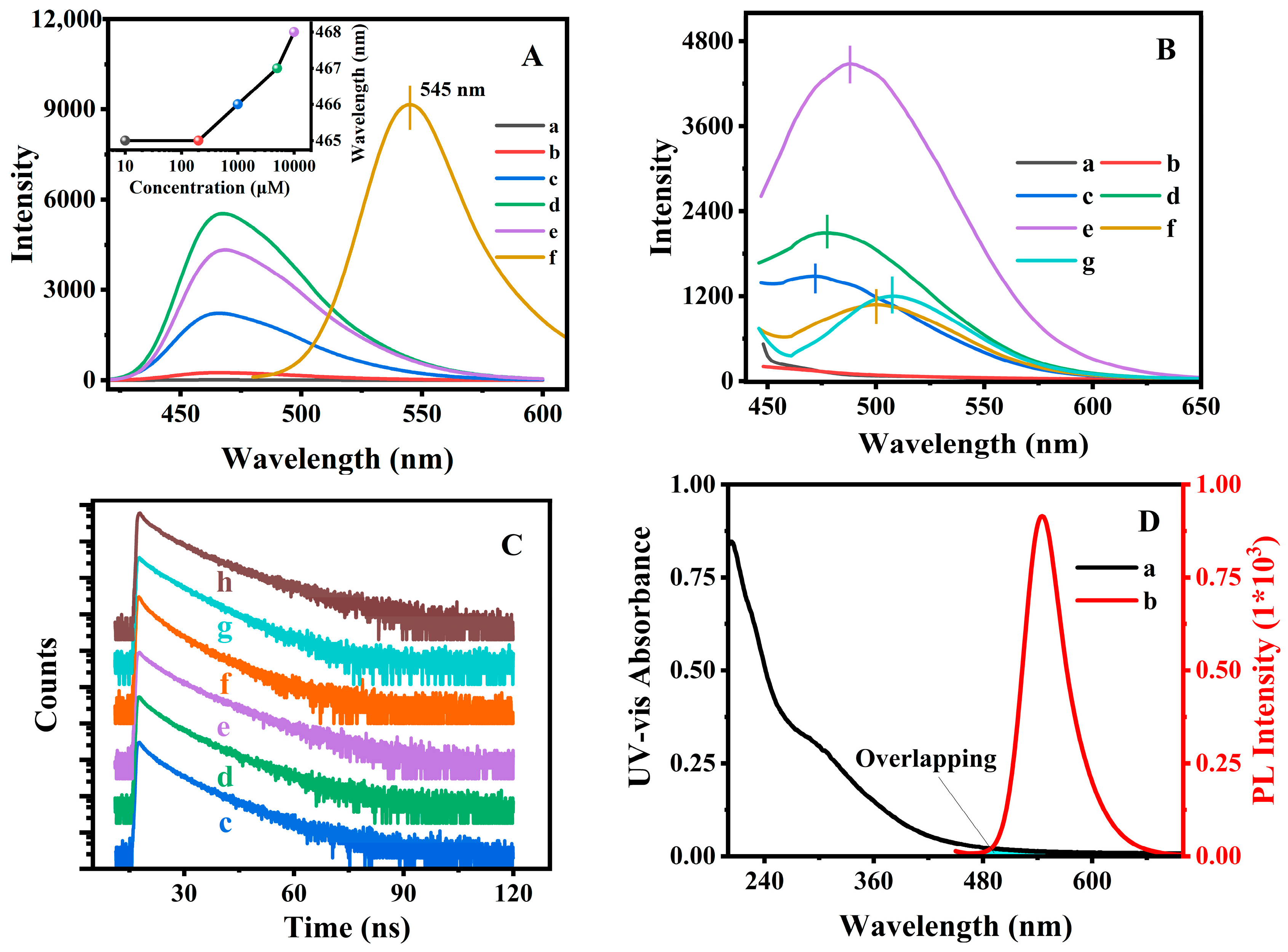 Polymers 15 02339 g003
