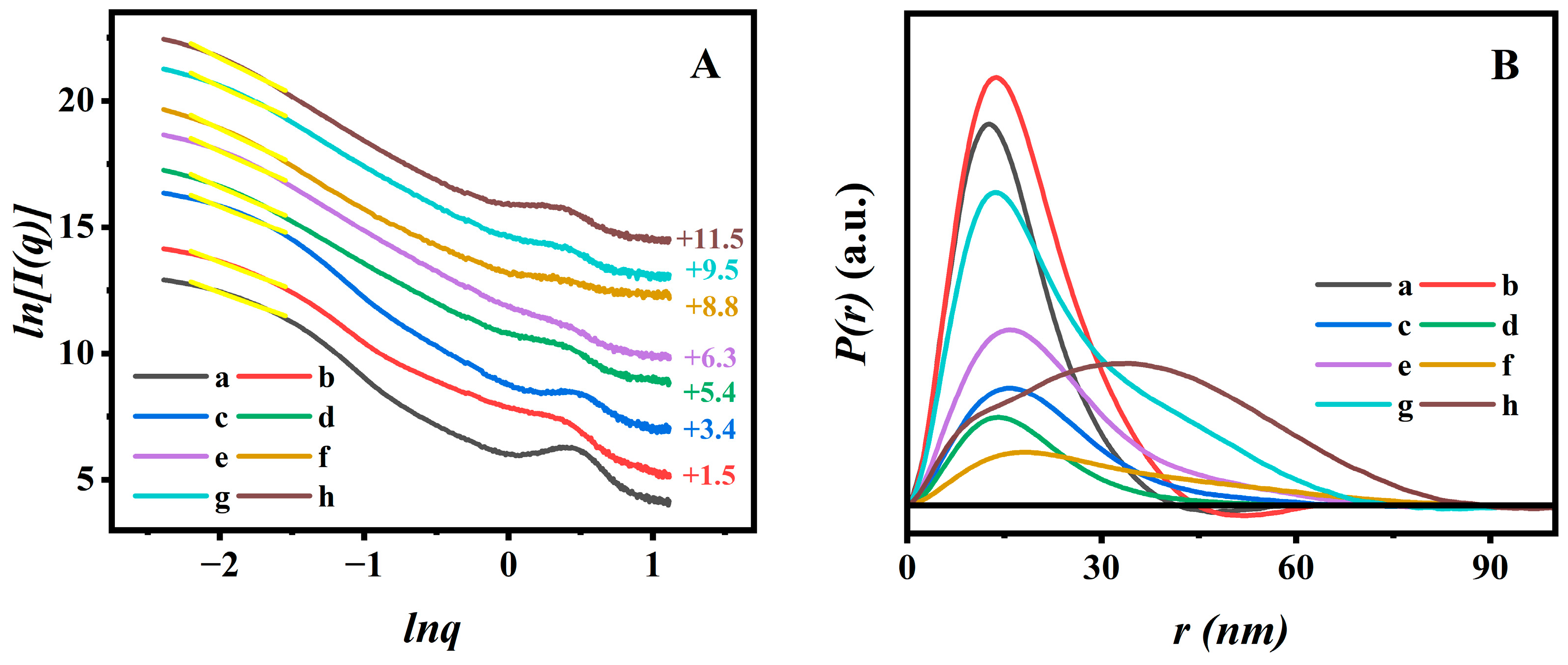Polymers 15 02339 g004