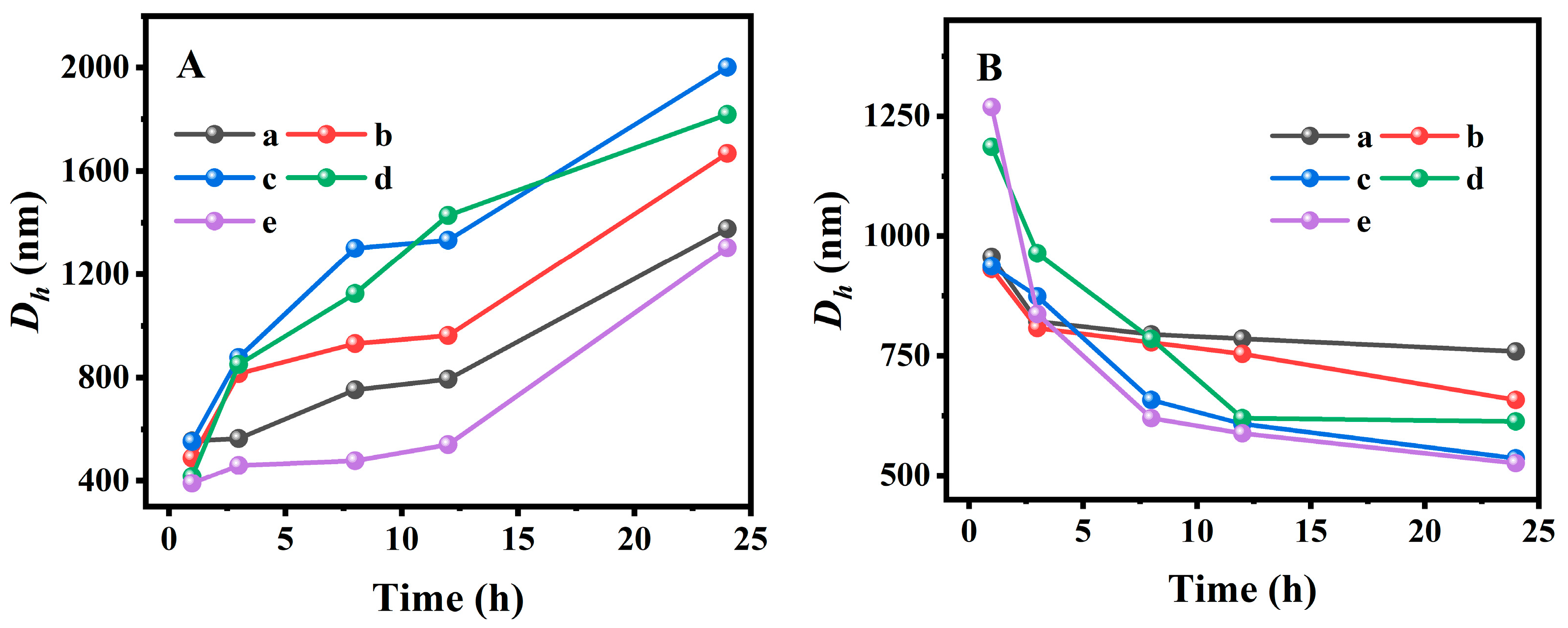 Polymers 15 02339 g005