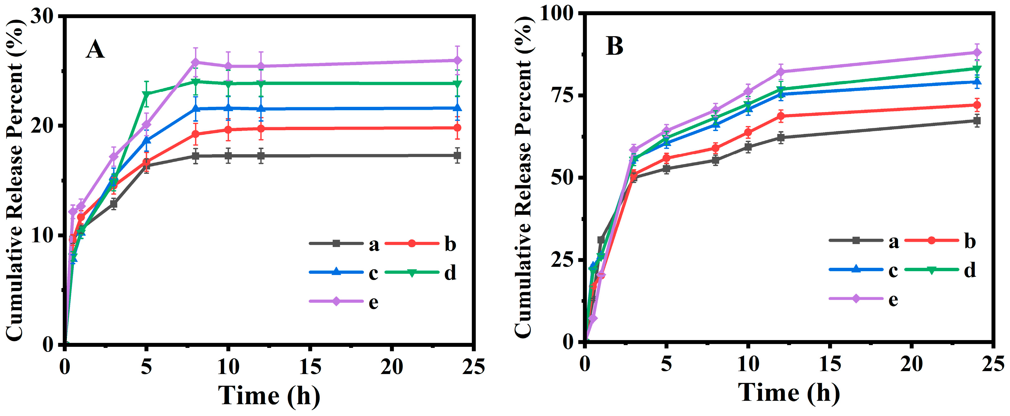 Polymers 15 02339 g007