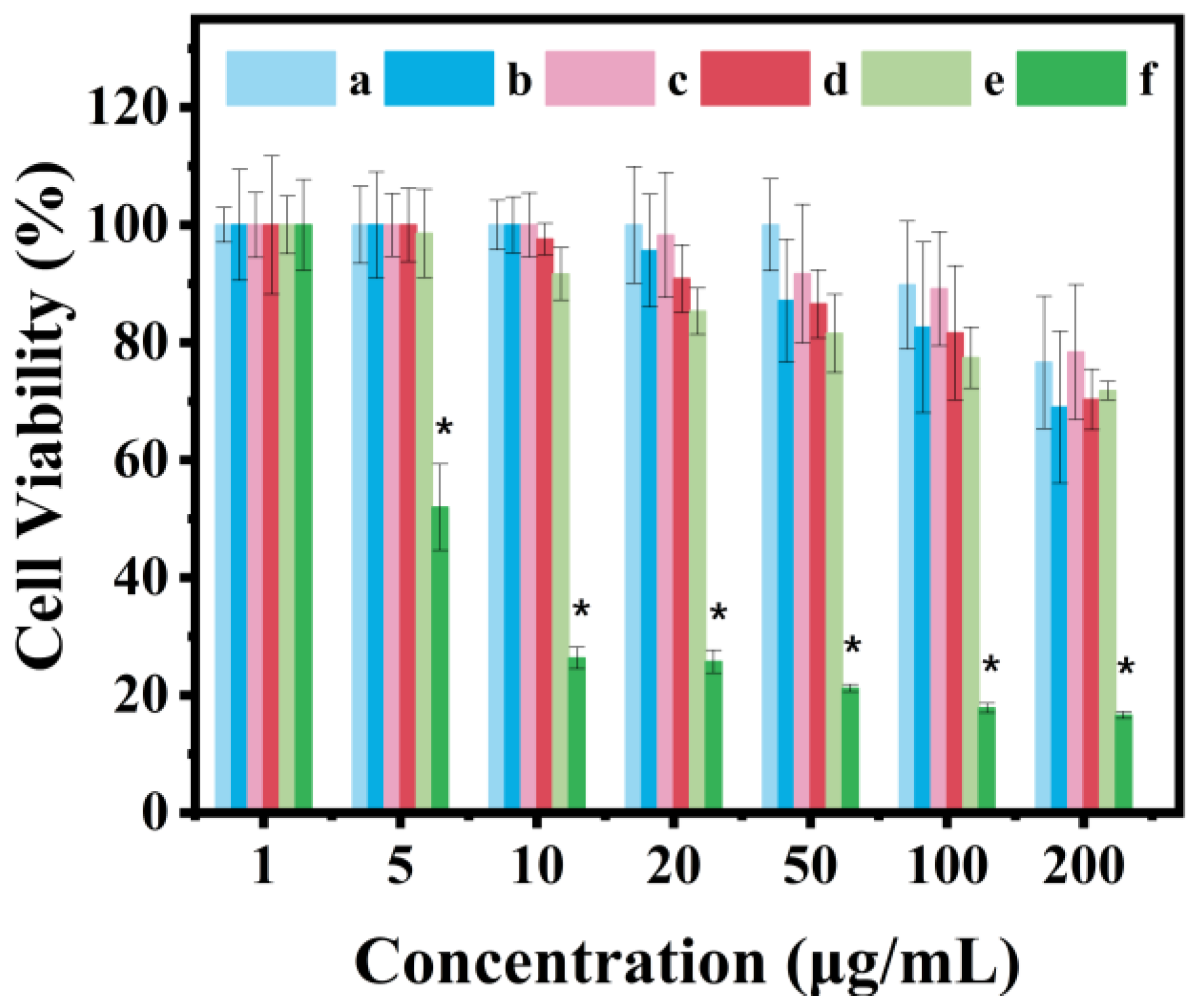 Polymers 15 02339 g009