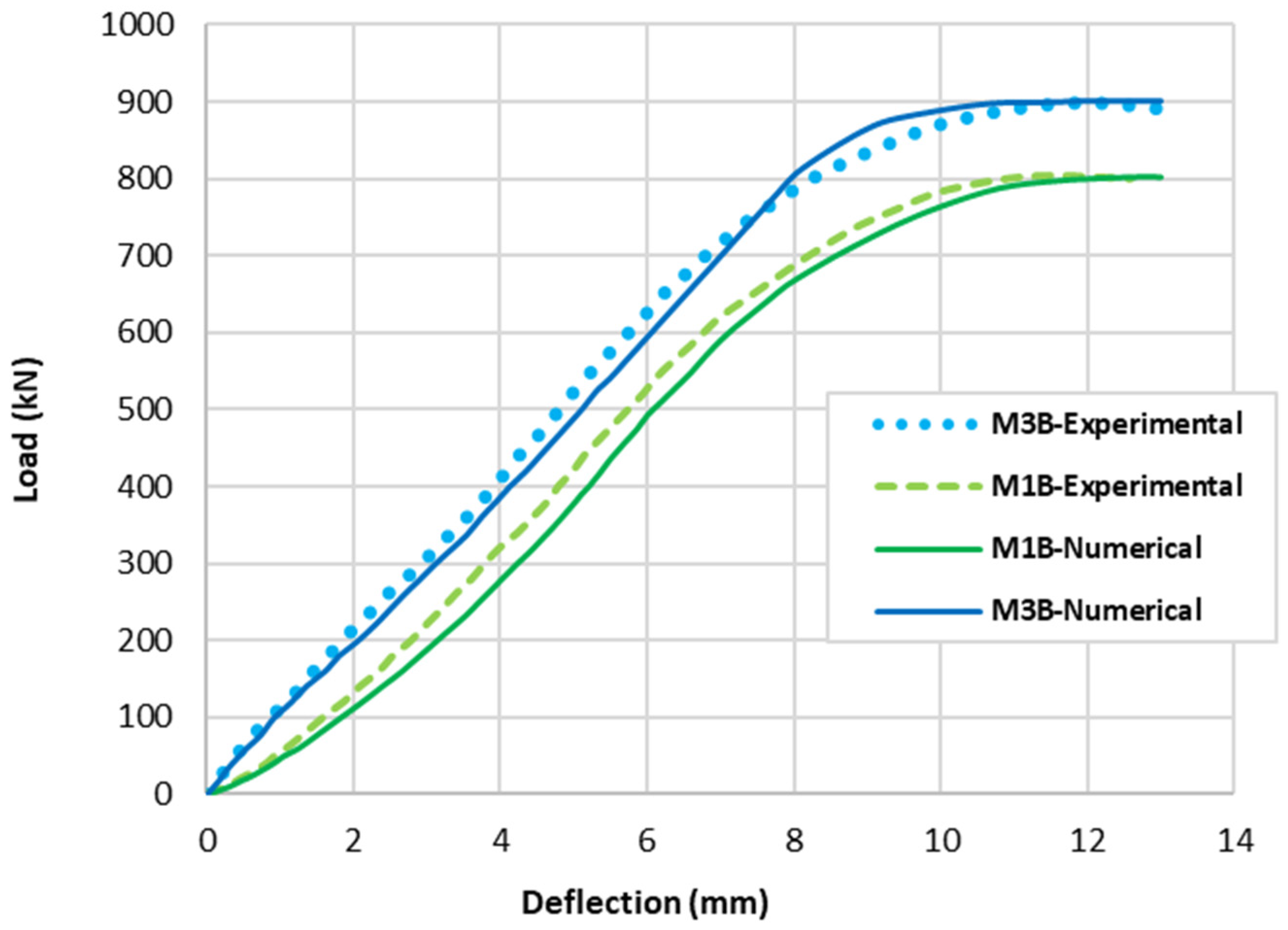 Polymers 15 02340 g012