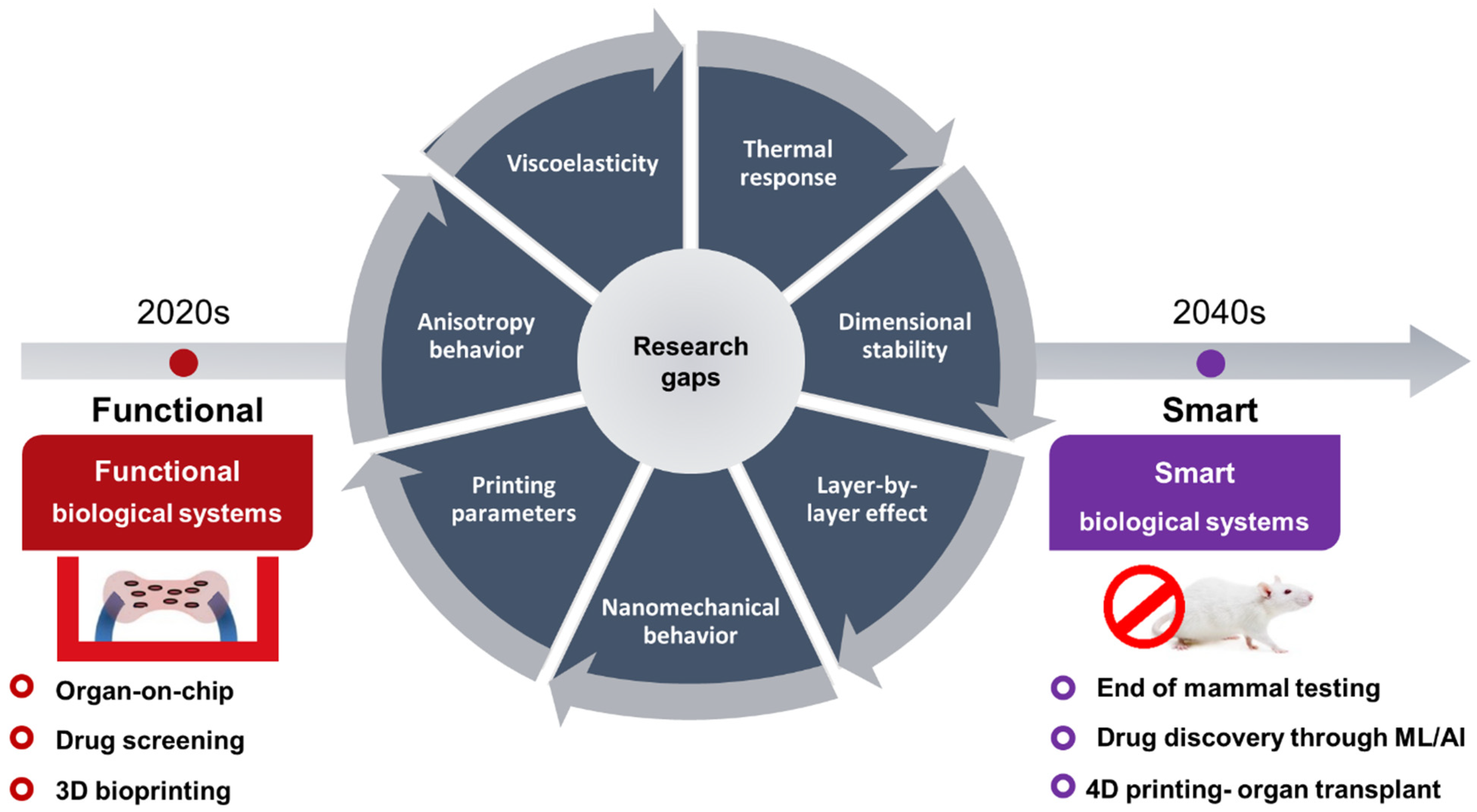 Polymers 15 02341 g011