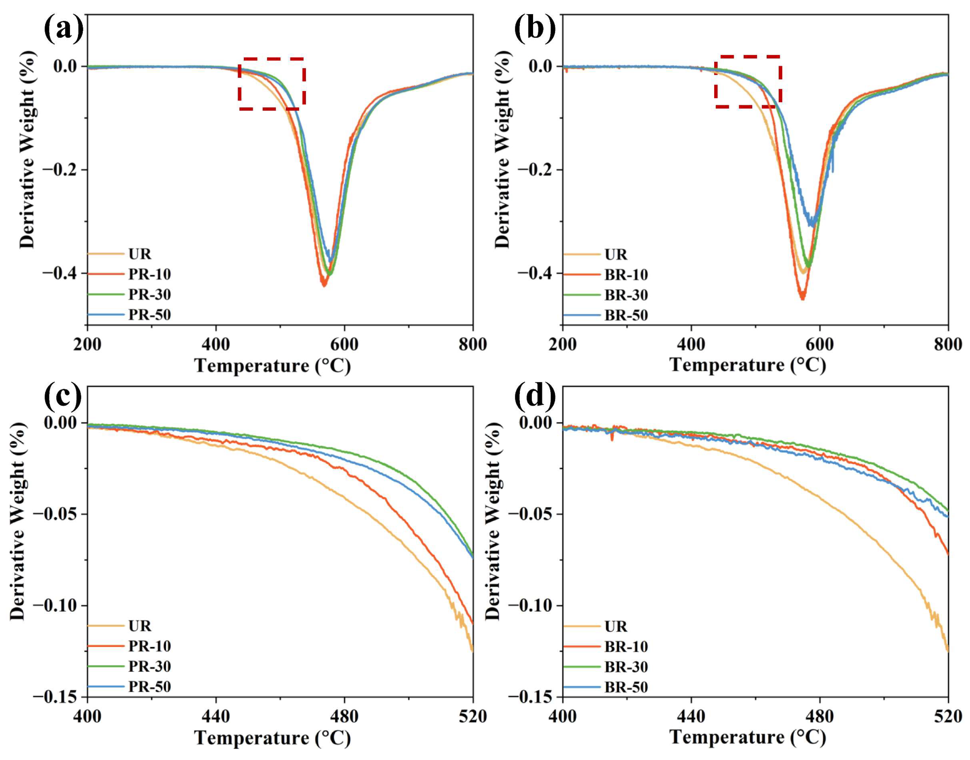 Polymers 15 02343 g005 Polymers 15 02343 g005