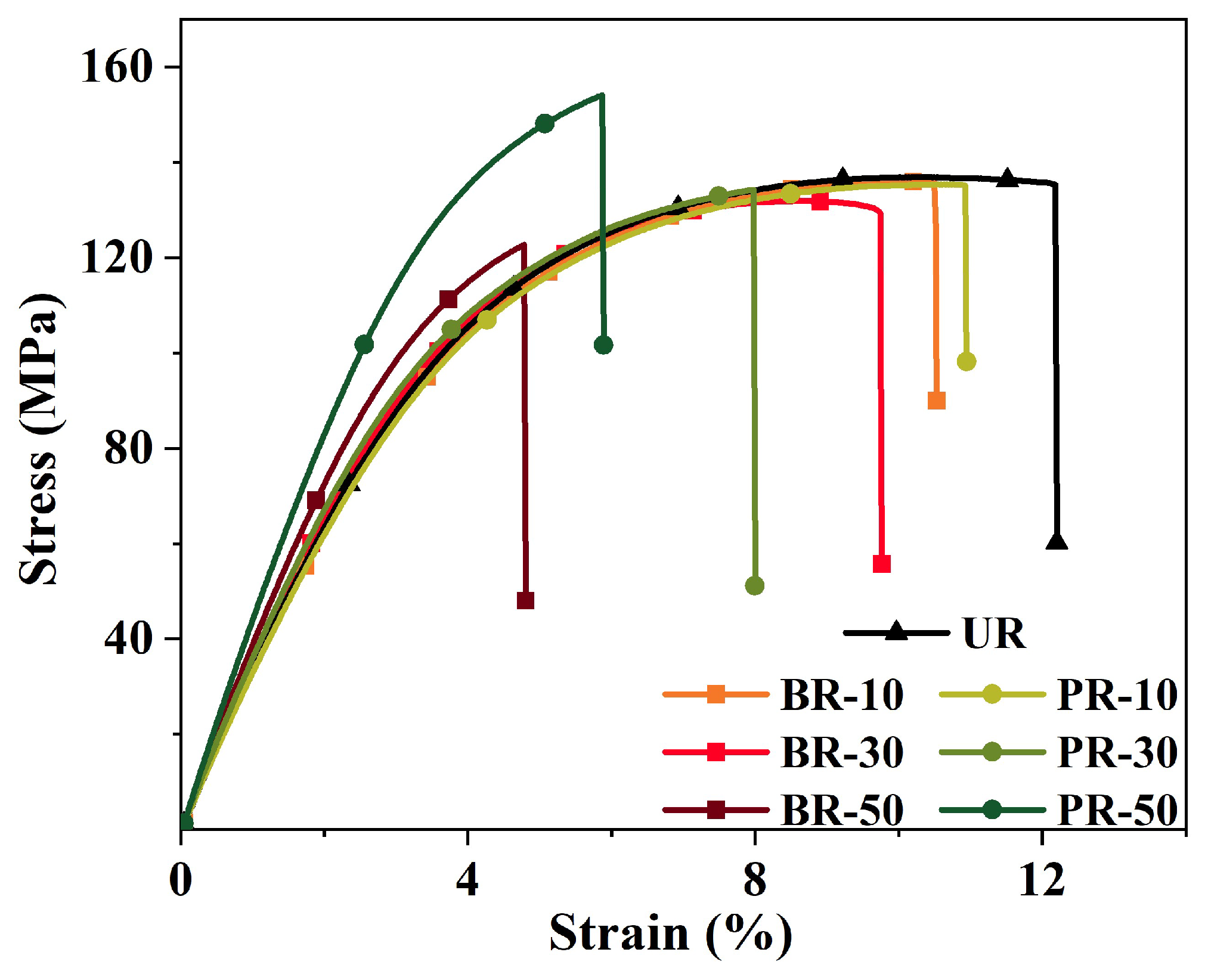 Polymers 15 02343 g007 Polymers 15 02343 g007