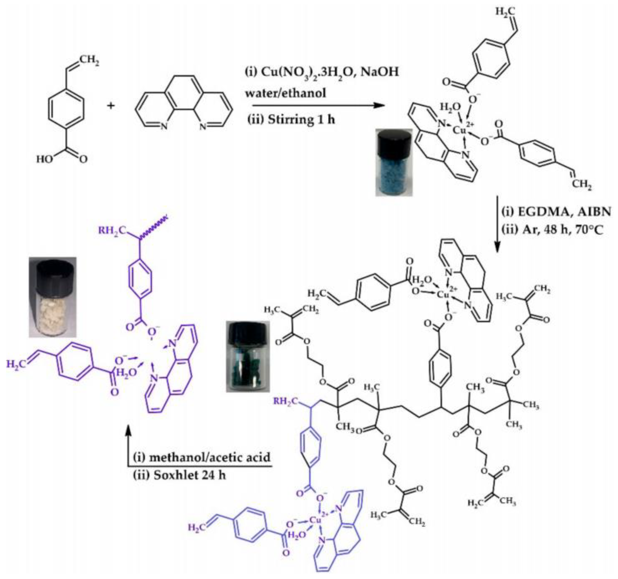 Polymers 15 02344 g011