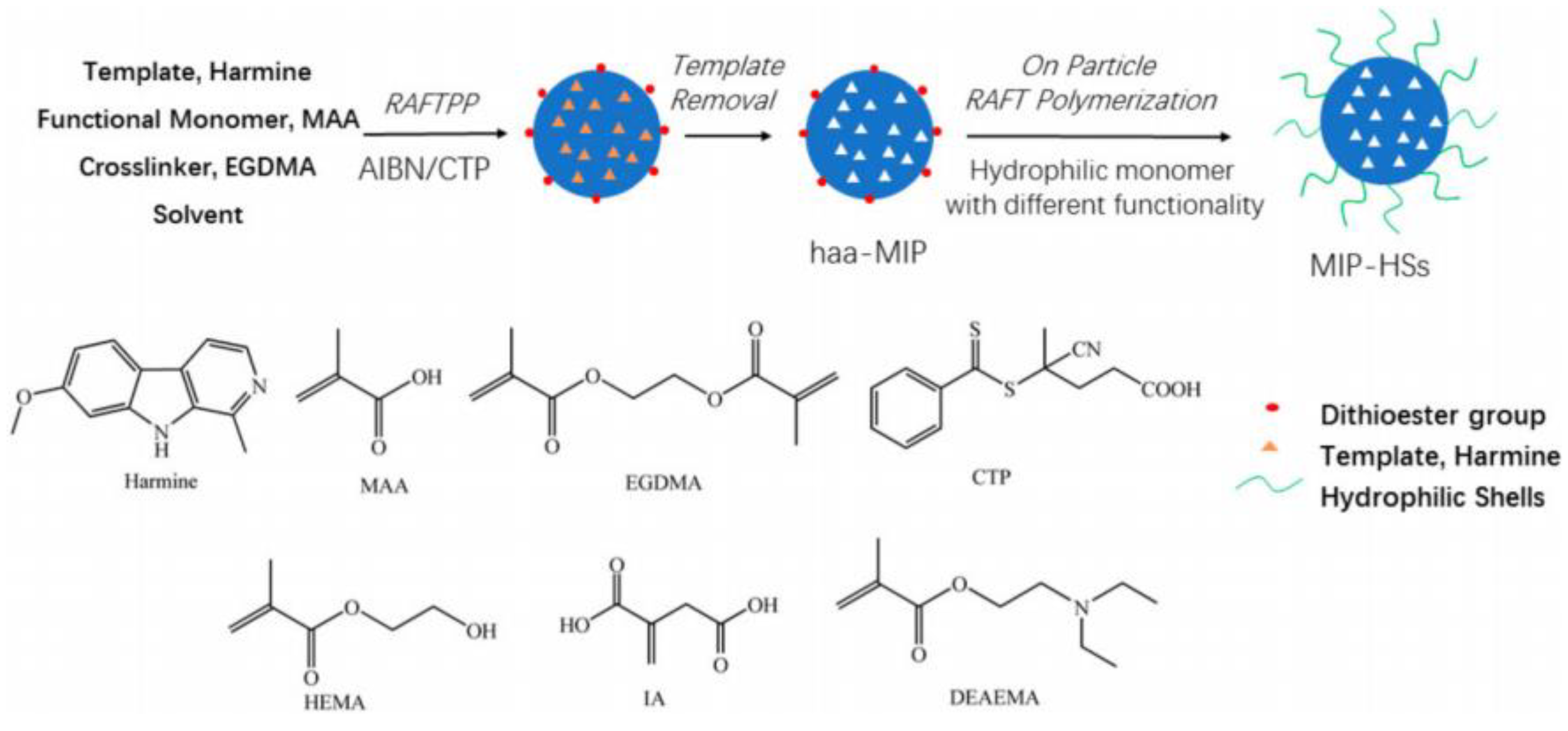 Polymers 15 02344 g012