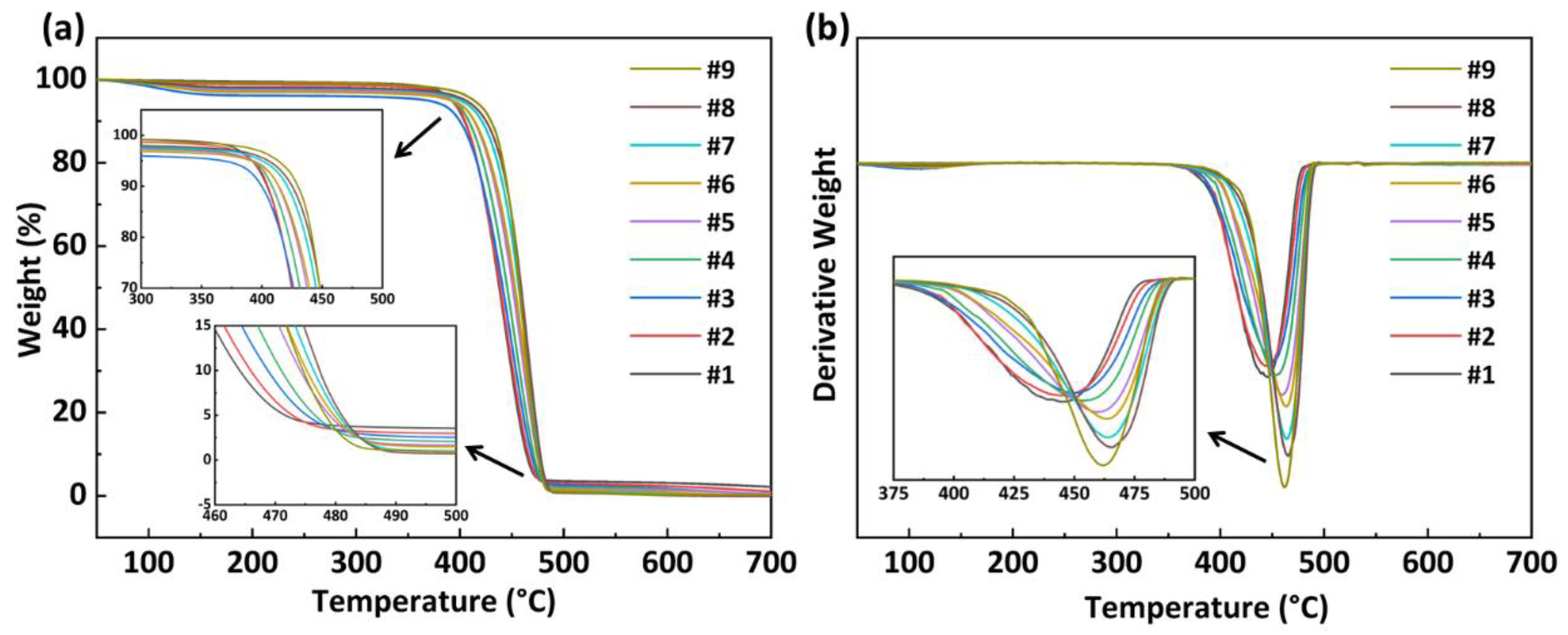Polymers 15 02345 g004