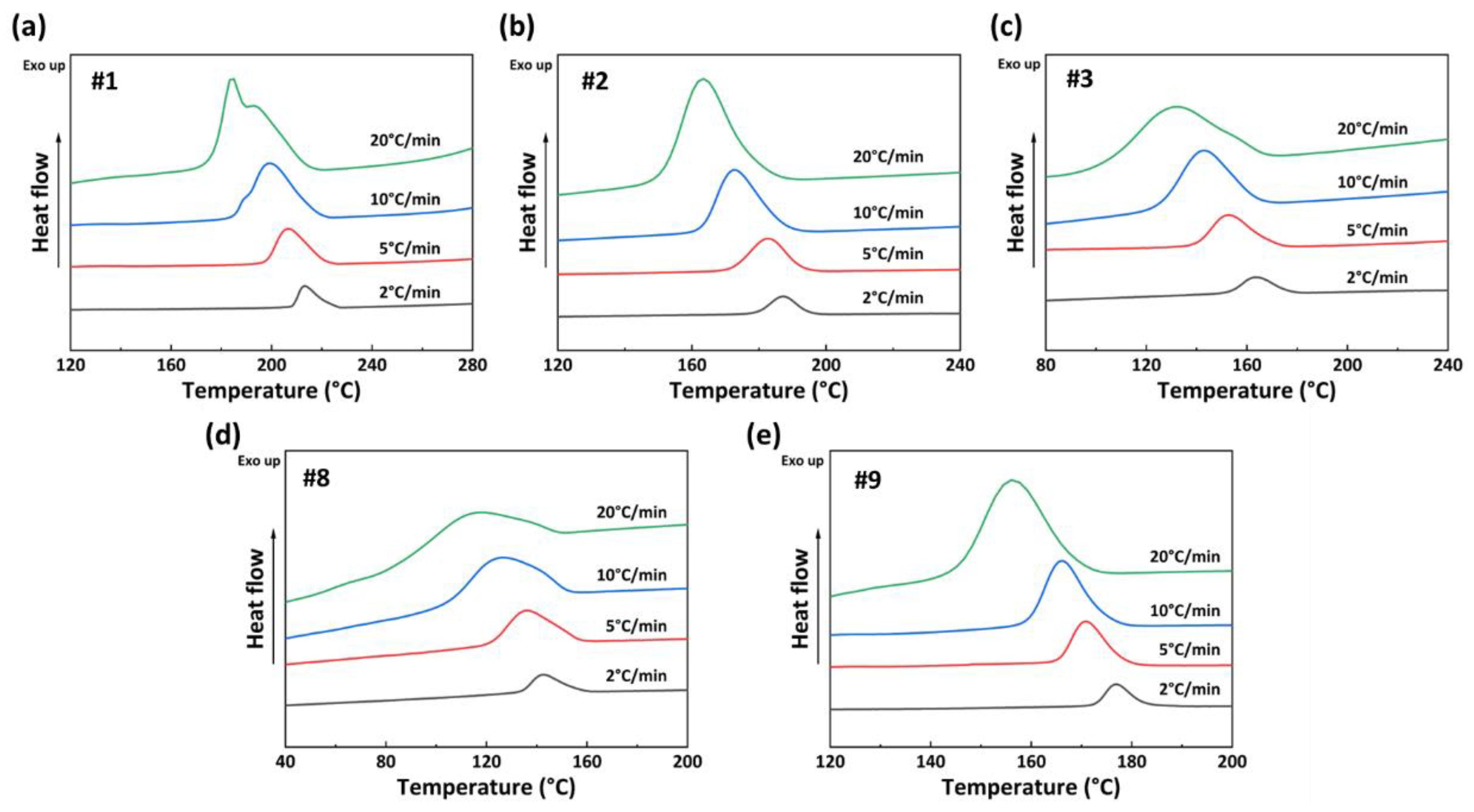 Polymers 15 02345 g008