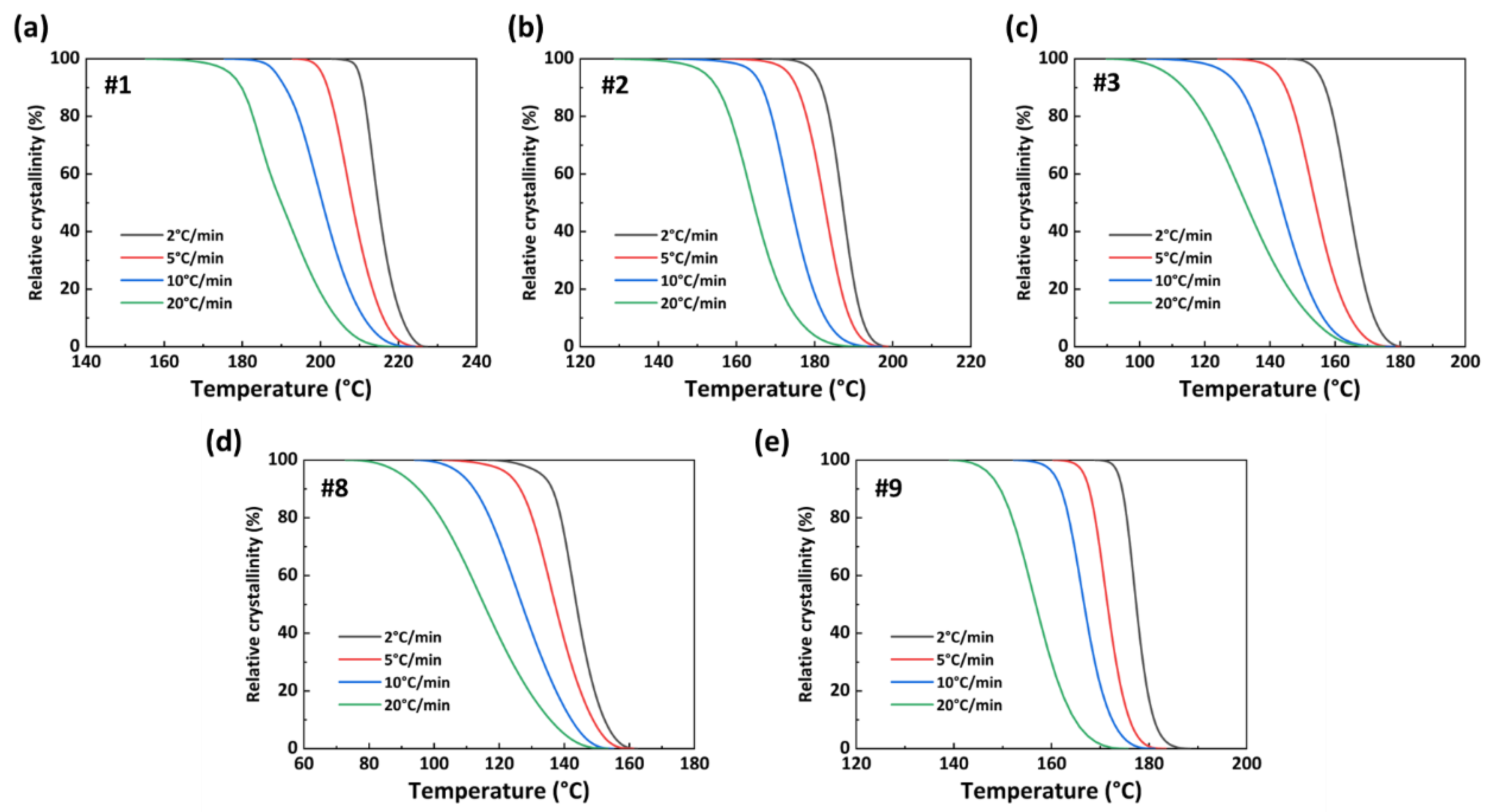 Polymers 15 02345 g009