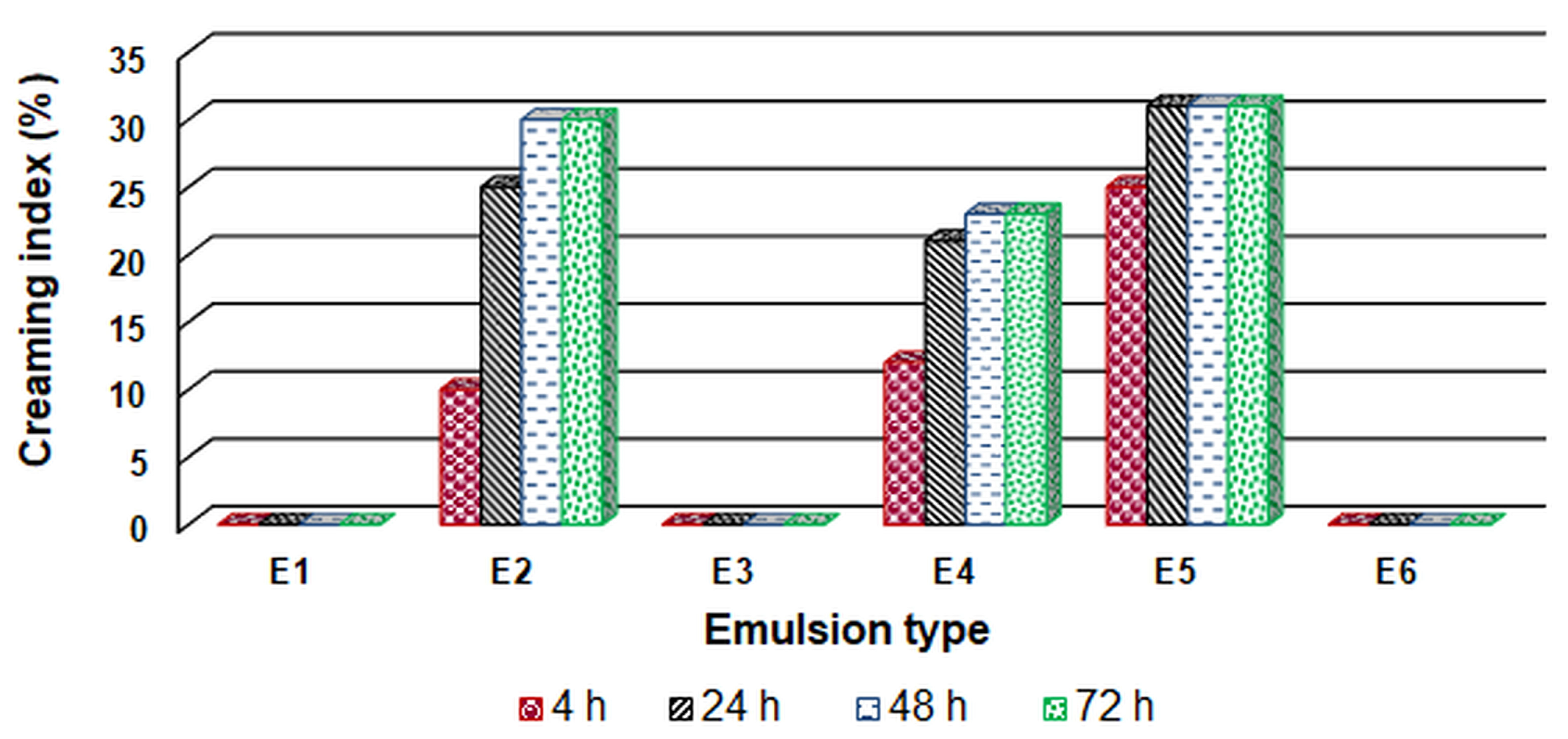 Polymers 15 02348 g002 Polymers 15 02348 g002