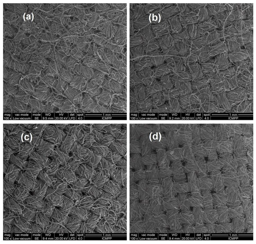 Polymers 15 02348 g003 Polymers 15 02348 g003