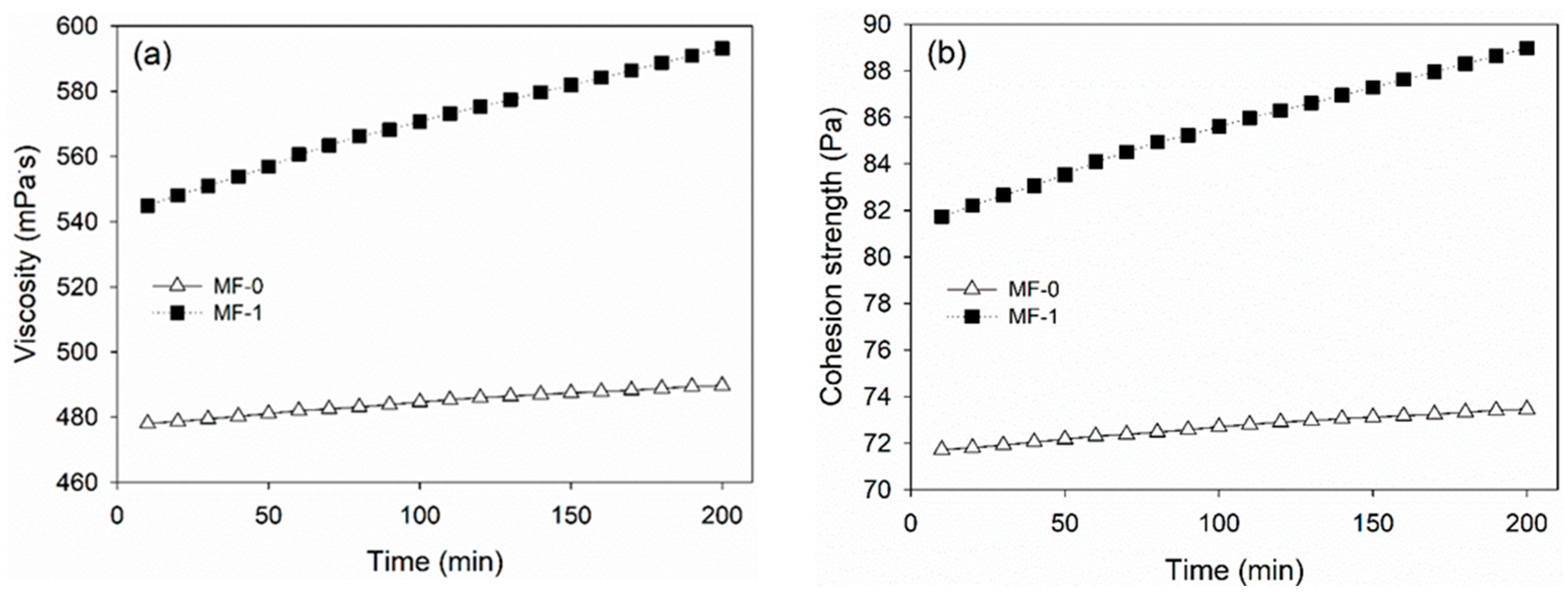 Polymers 15 02349 g004 Polymers 15 02349 g004