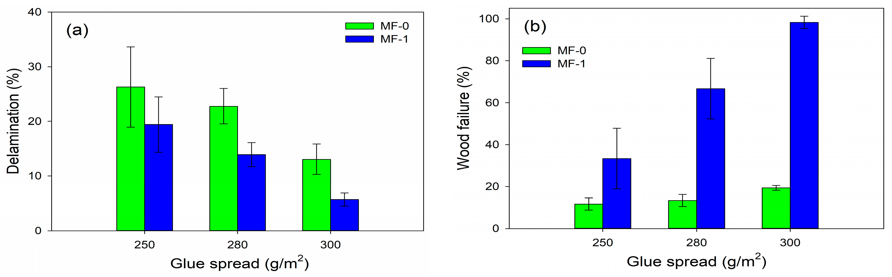 Polymers 15 02349 g008 Polymers 15 02349 g008