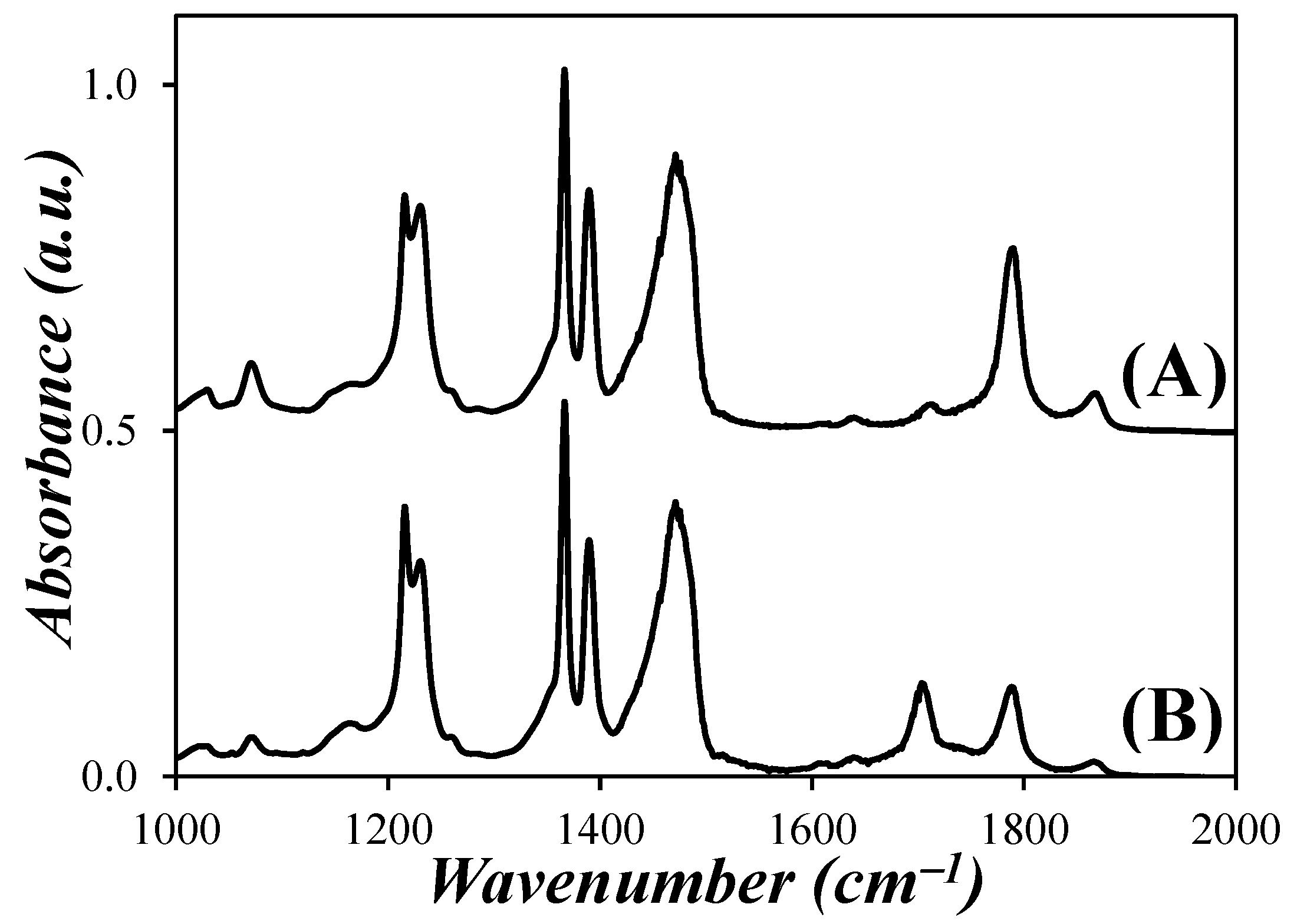 Polymers 15 02350 g001
