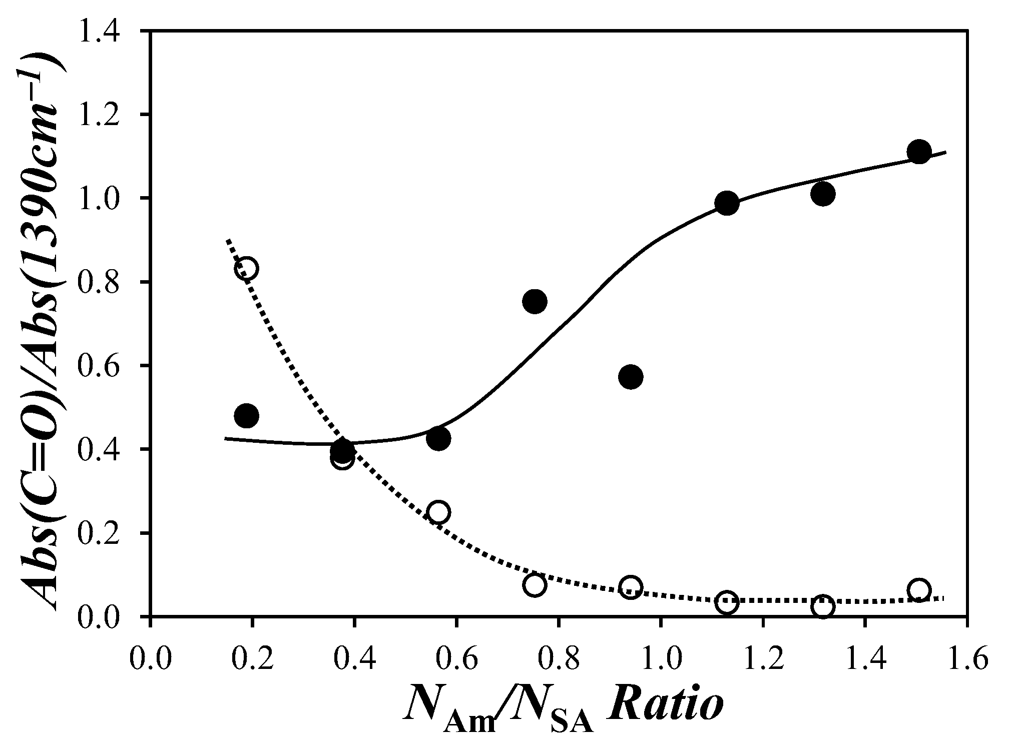 Polymers 15 02350 g002