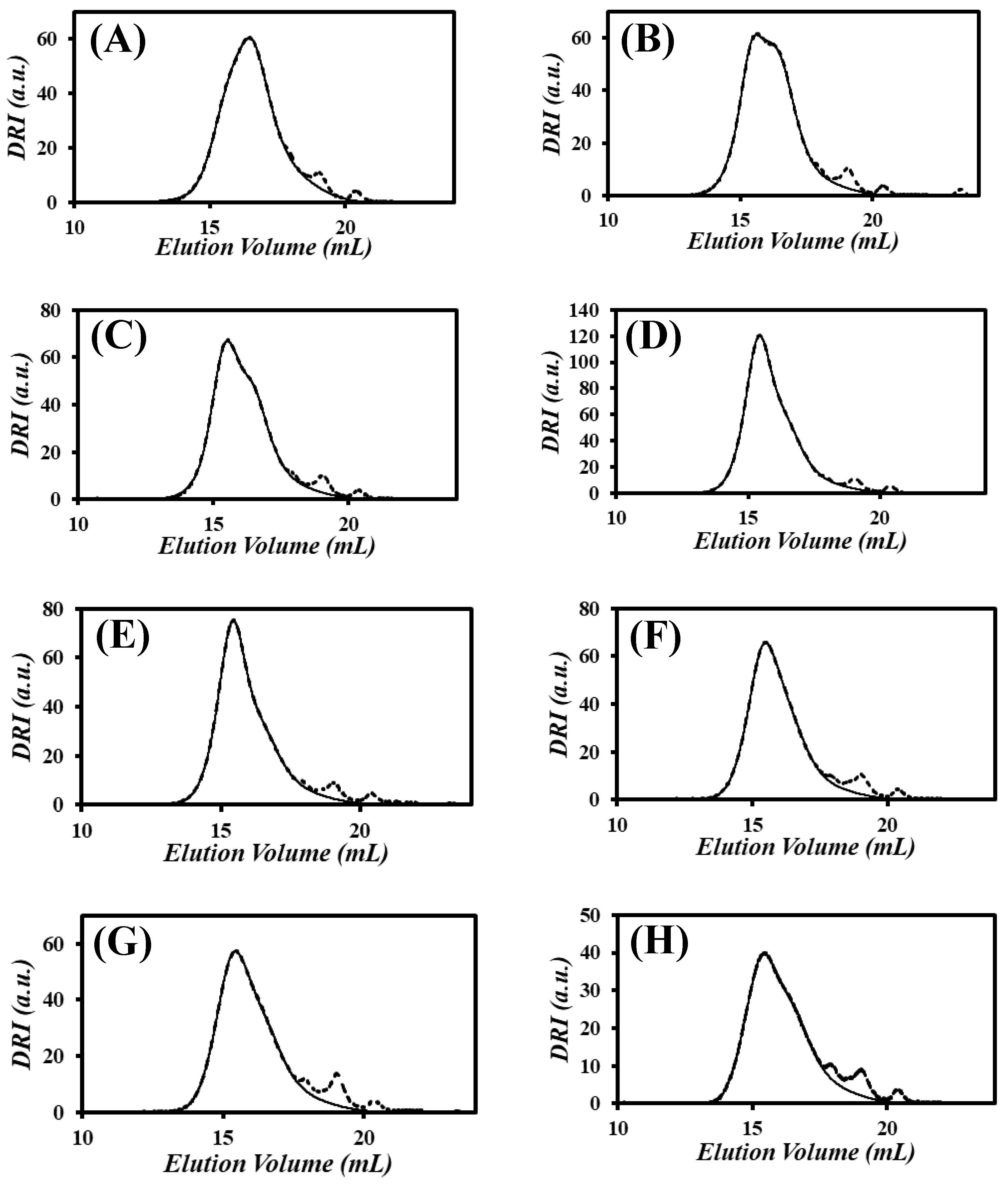 Polymers 15 02350 g004
