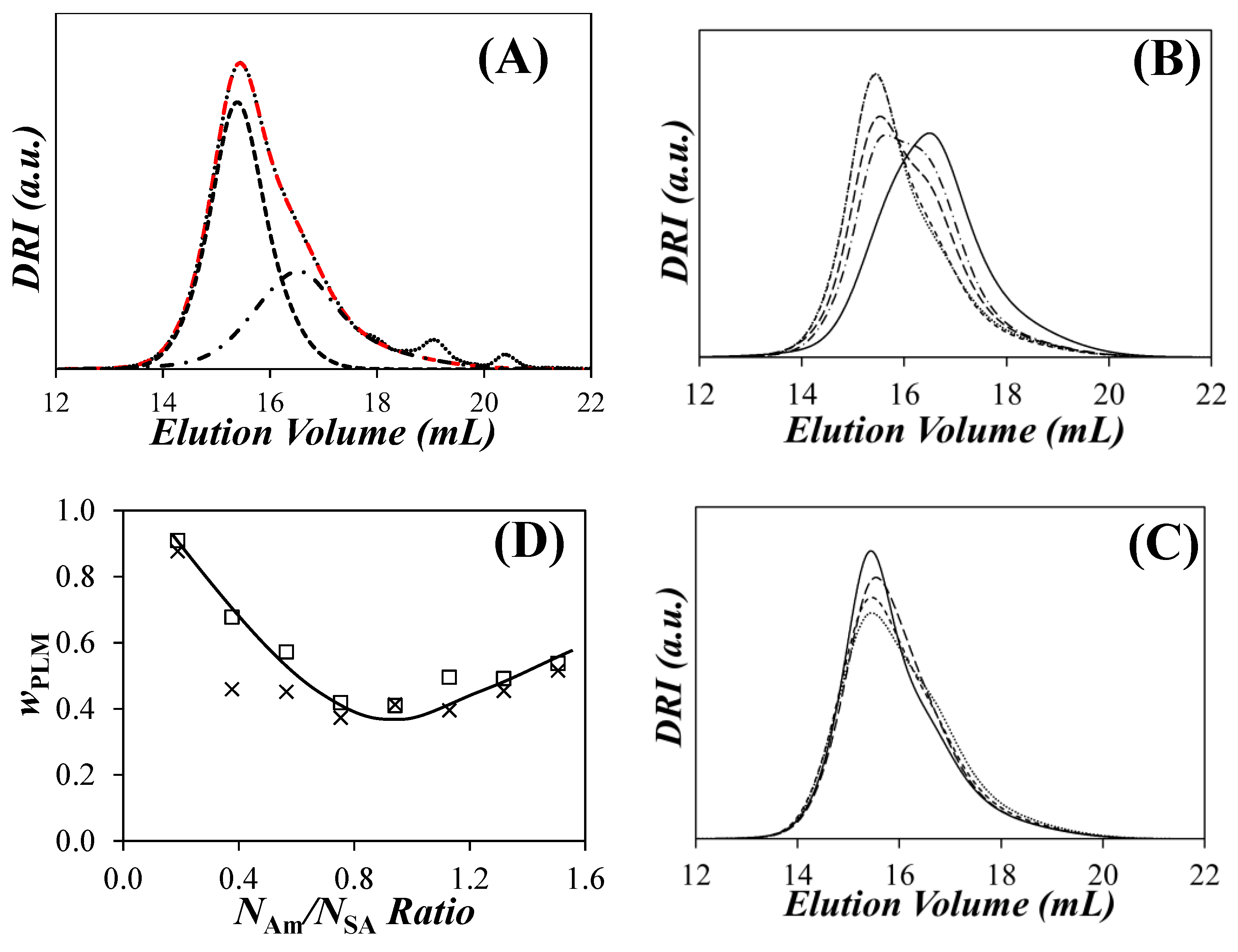 Polymers 15 02350 g005