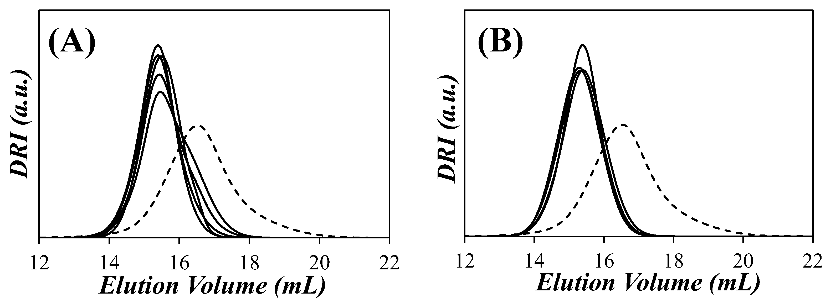 Polymers 15 02350 g006