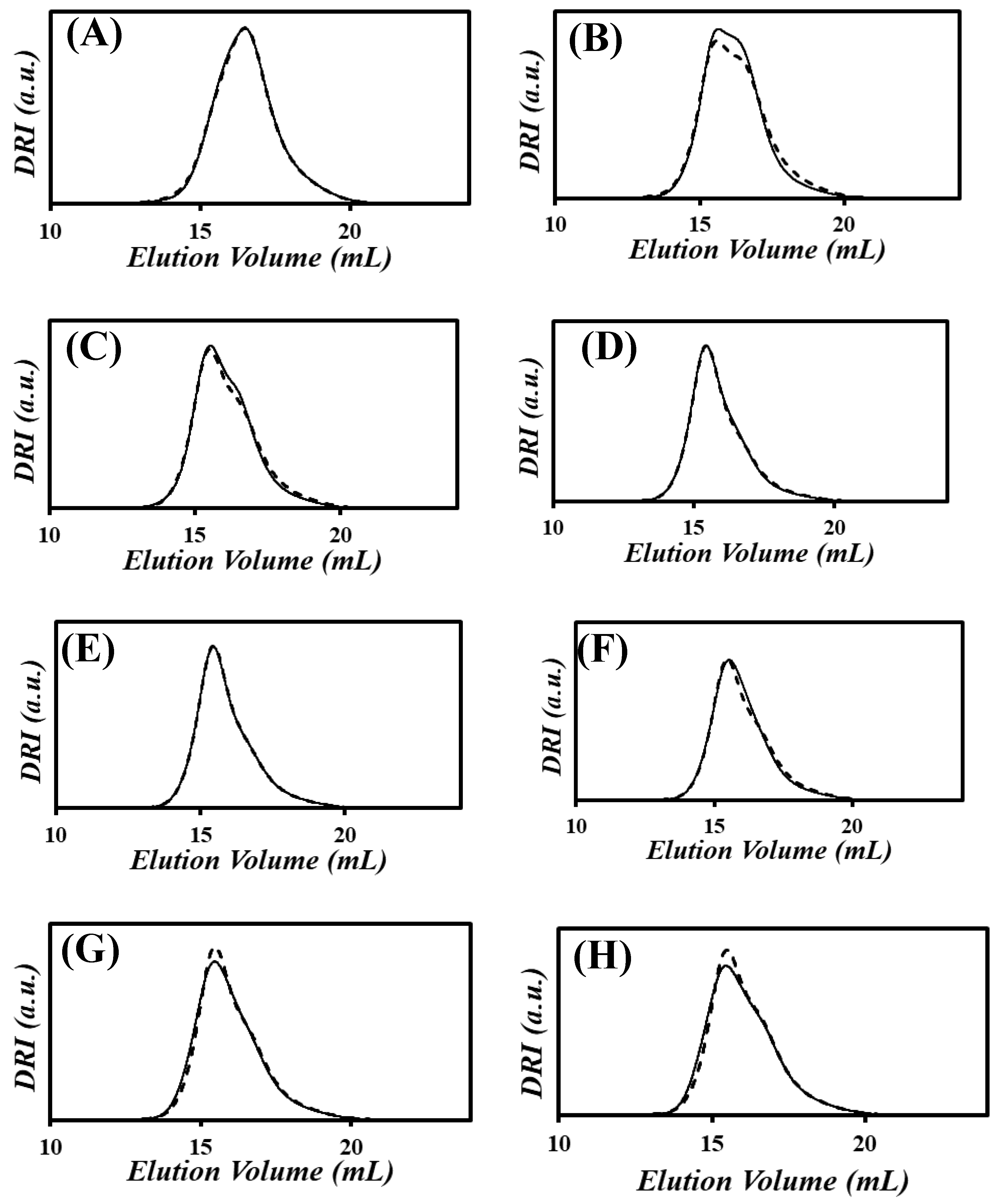 Polymers 15 02350 g007