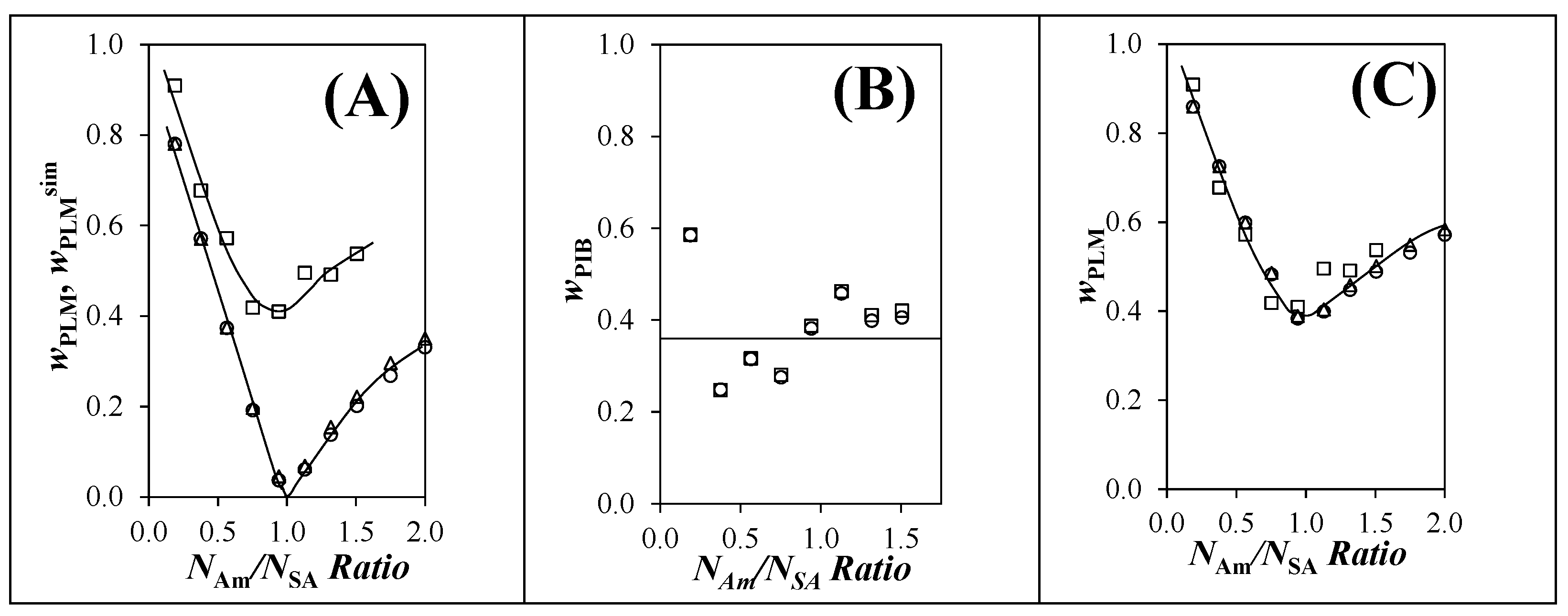Polymers 15 02350 g008