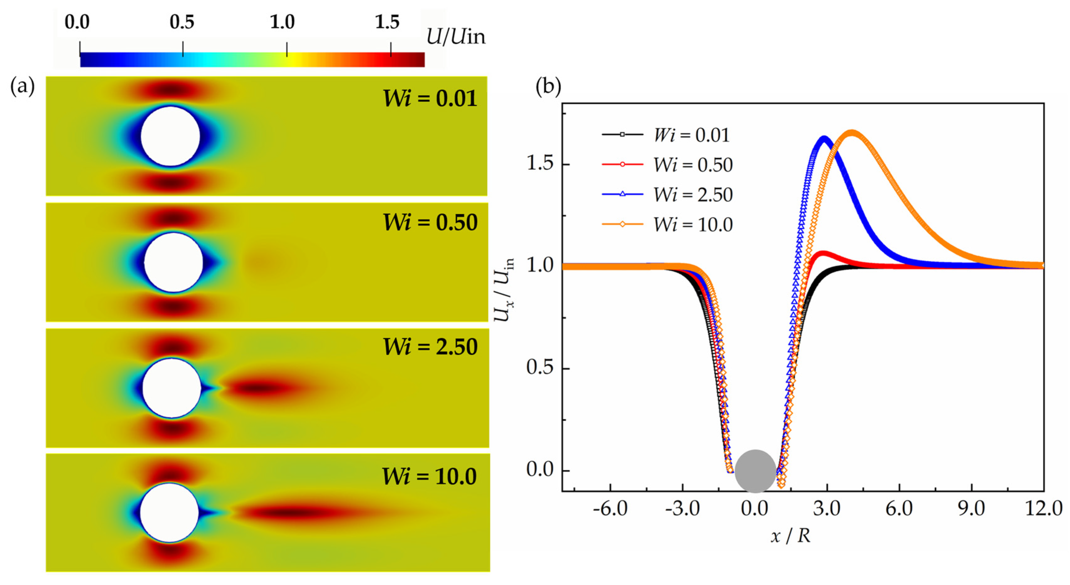 Polymers 15 02351 g007